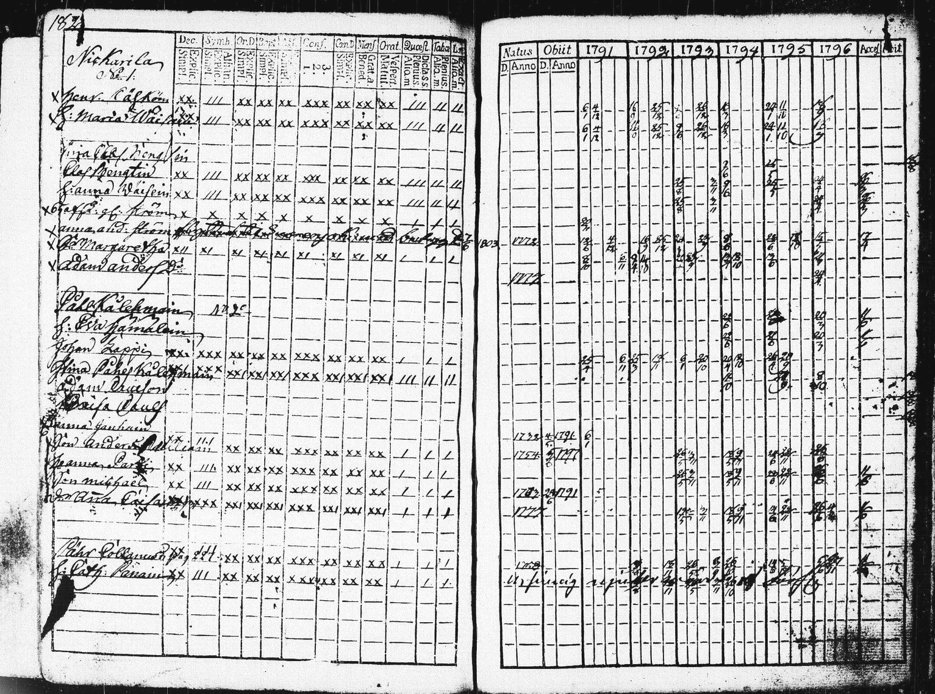 [ kuvat/185.jpg ]