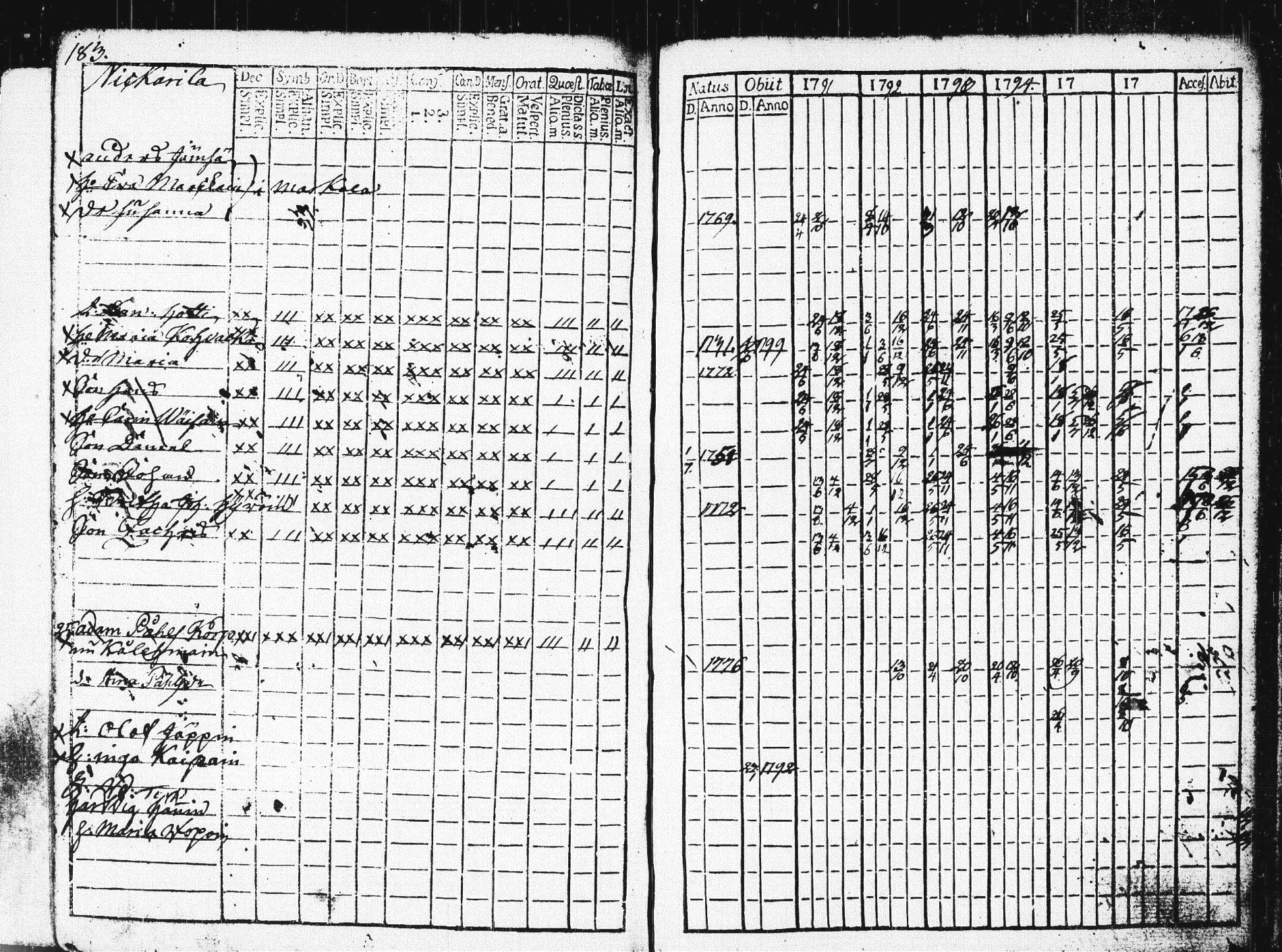 [ kuvat/186.jpg ]