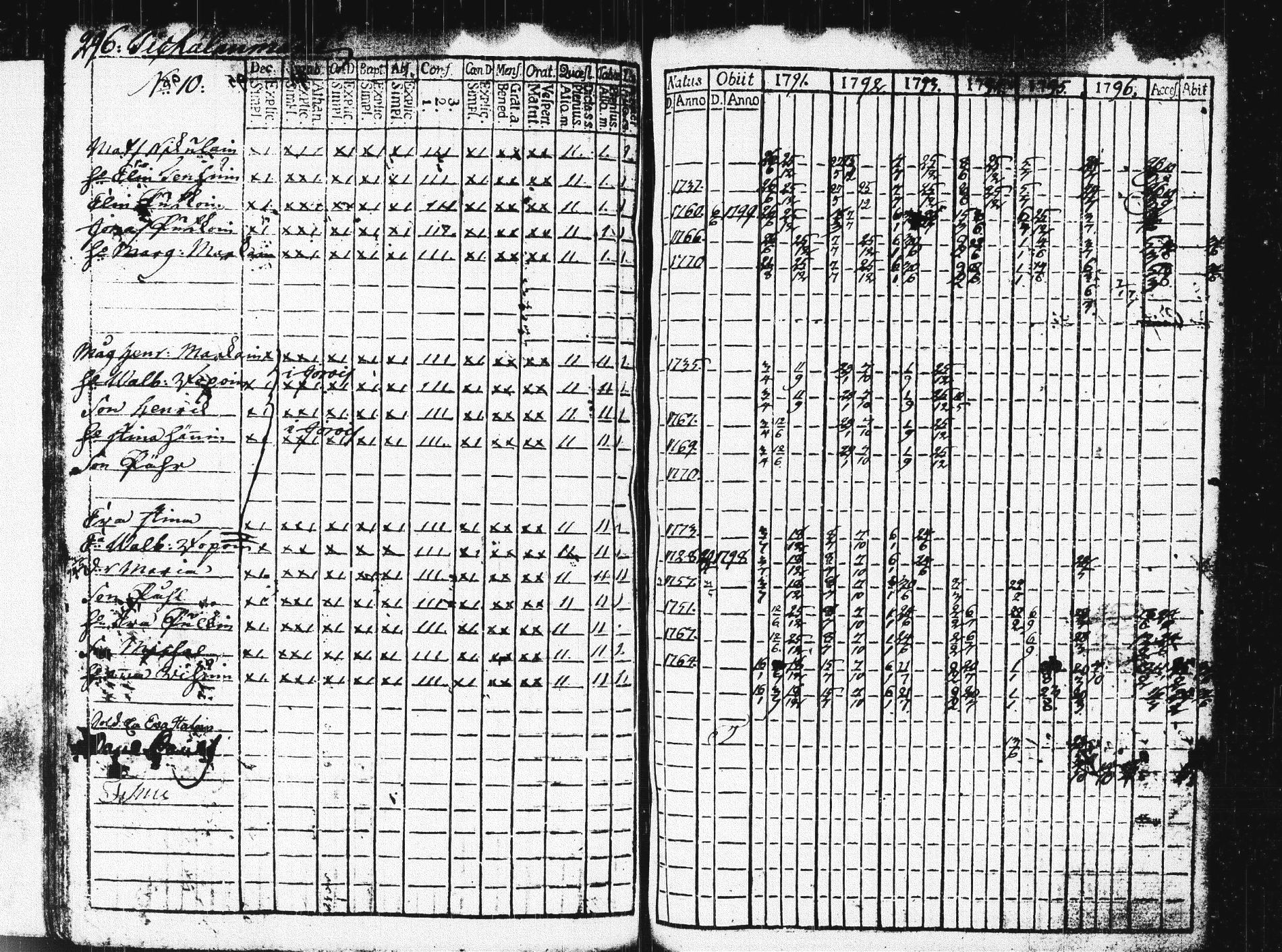 [ kuvat/299.jpg ]