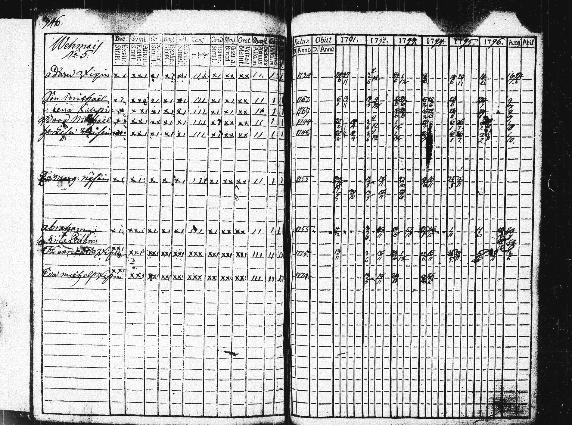 [ kuvat/351.jpg ]
