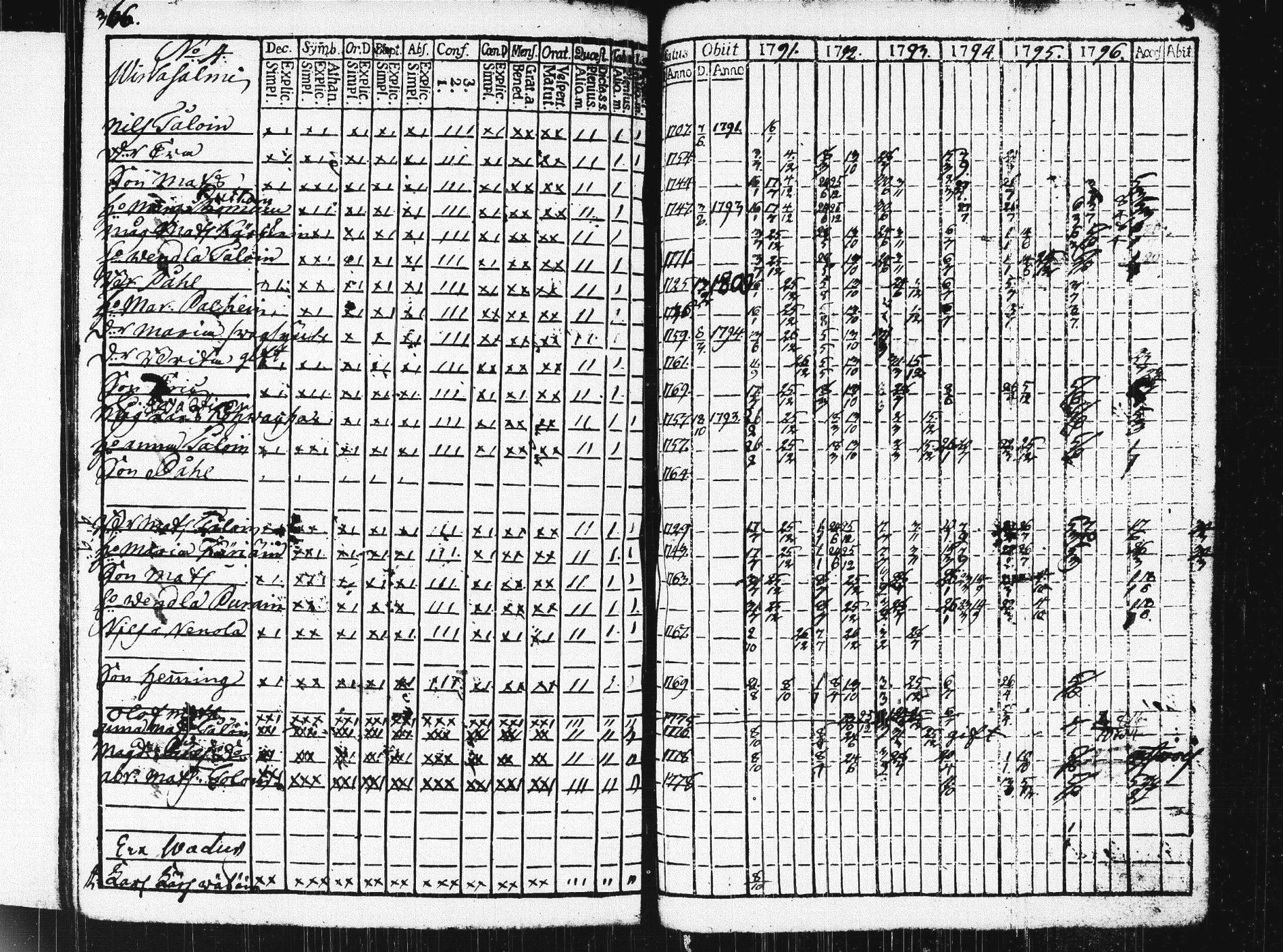 [ kuvat/371.jpg ]