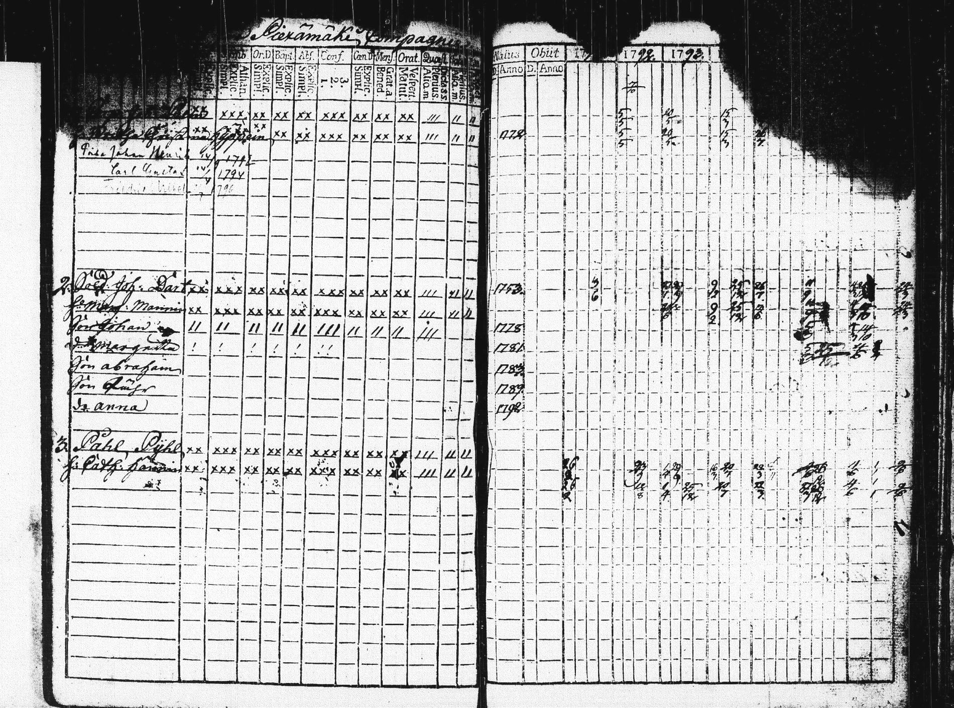 [ kuvat/435.jpg ]