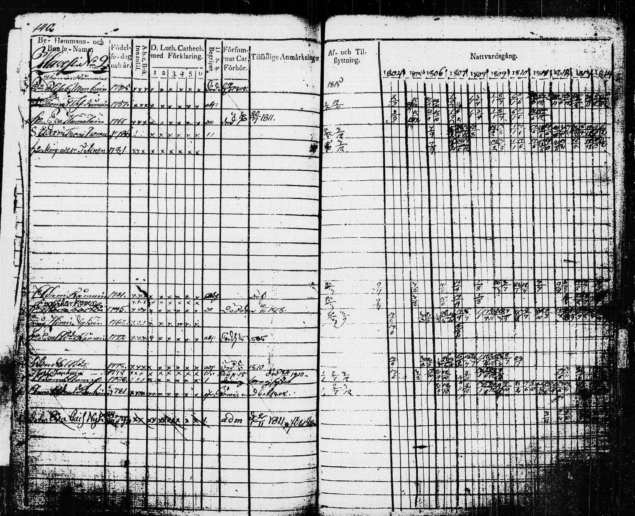 [ kuvat/143.jpg ]