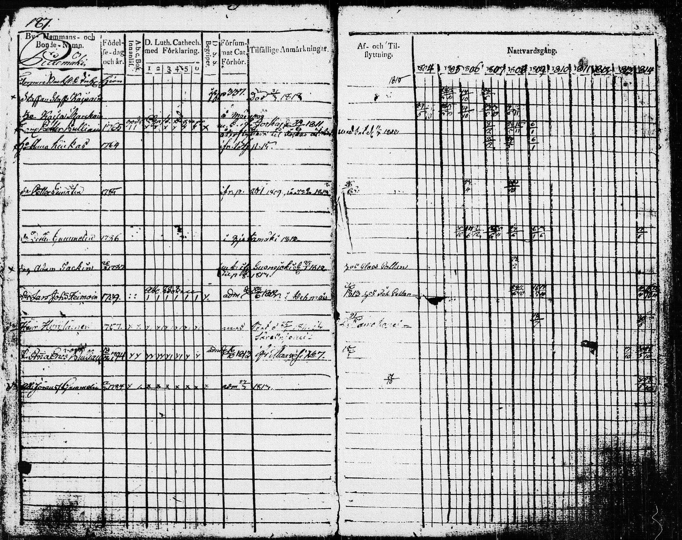 [ kuvat/190.jpg ]