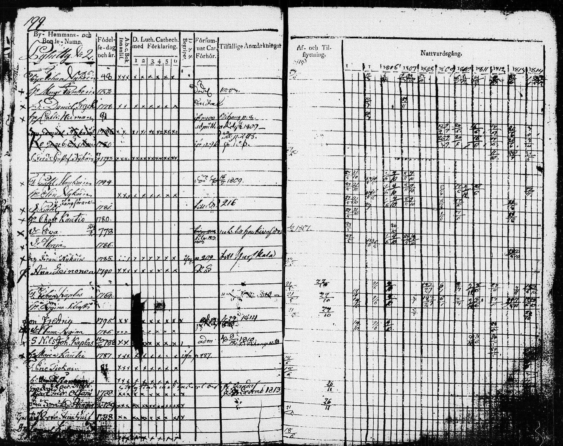 [ kuvat/202.jpg ]