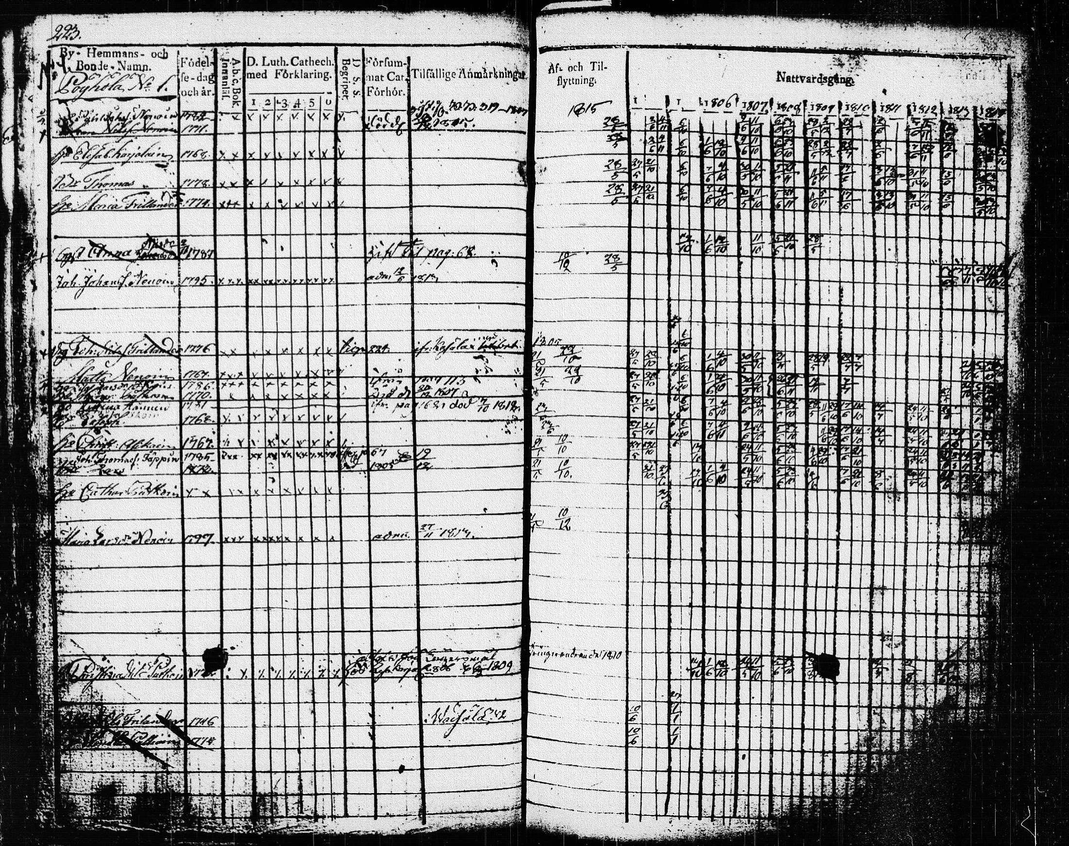 [ kuvat/226.jpg ]