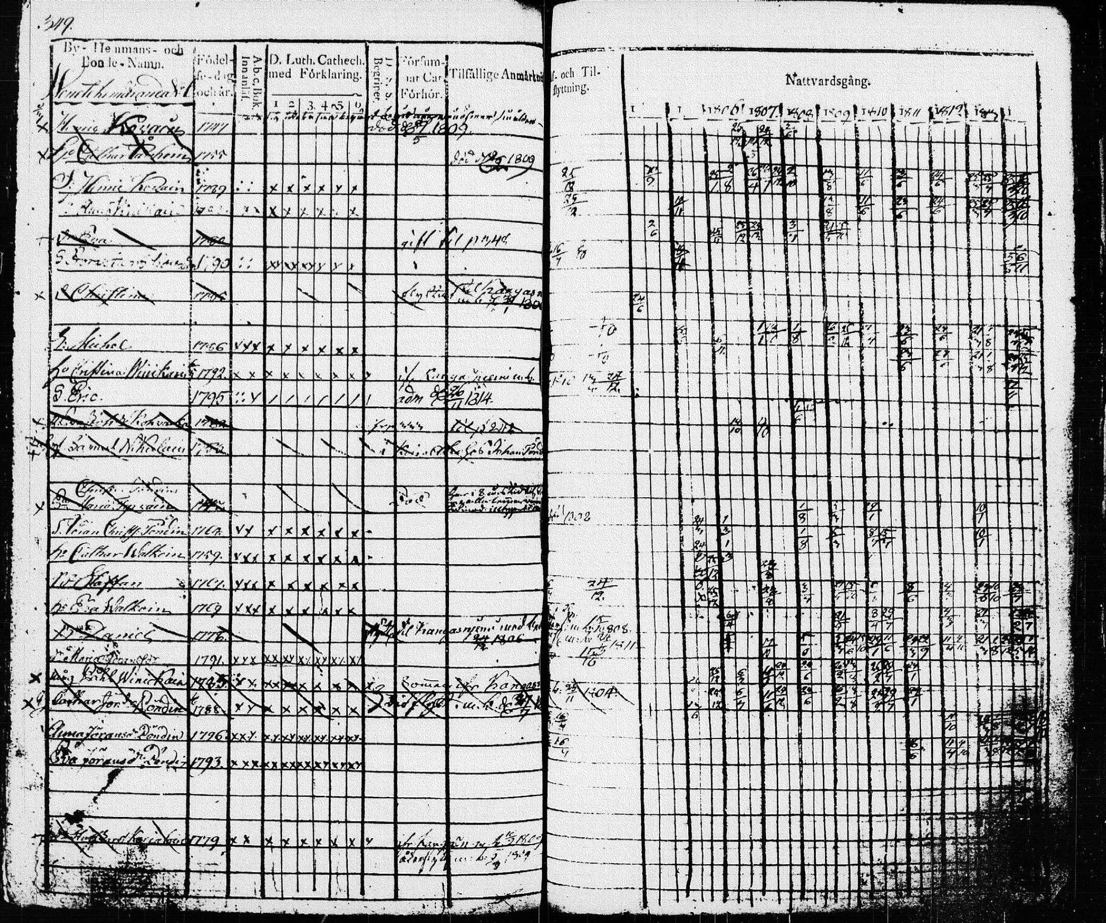 [ kuvat/352.jpg ]