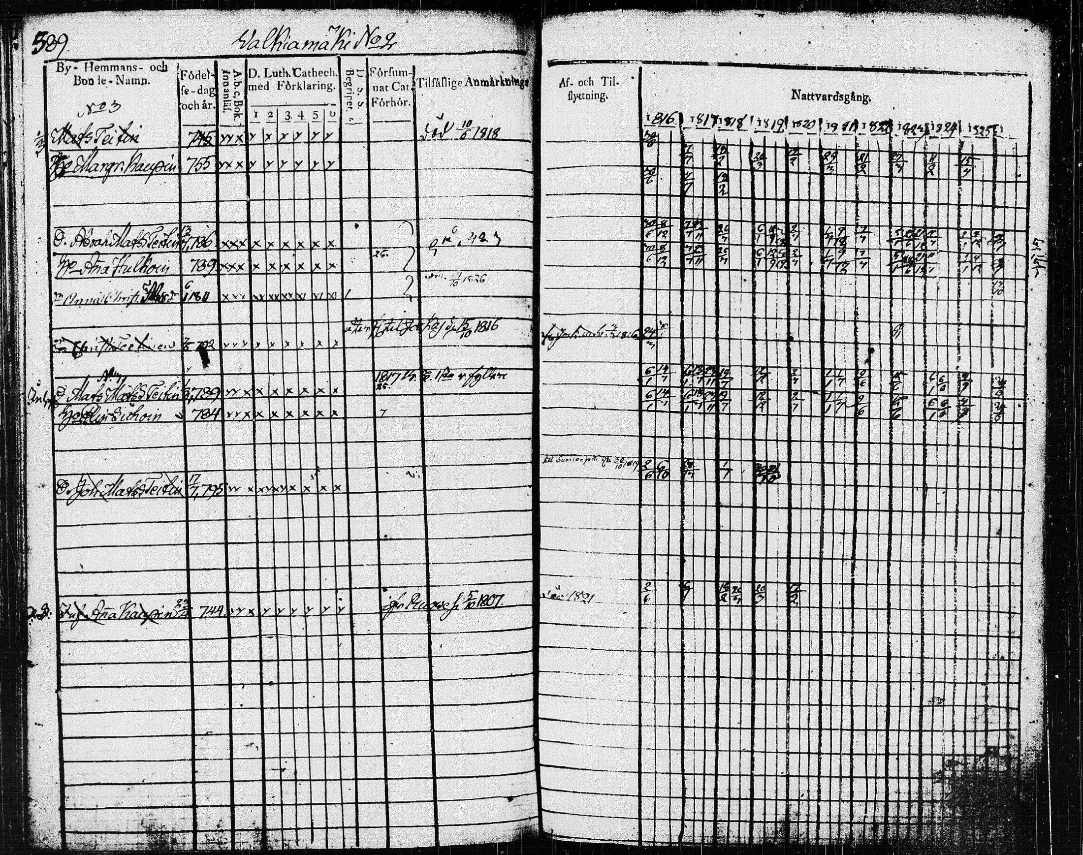 [ kuvat/212.jpg ]