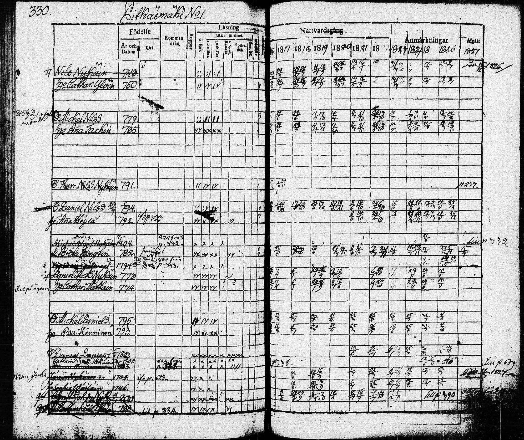 [ kuvat/330.jpg ]