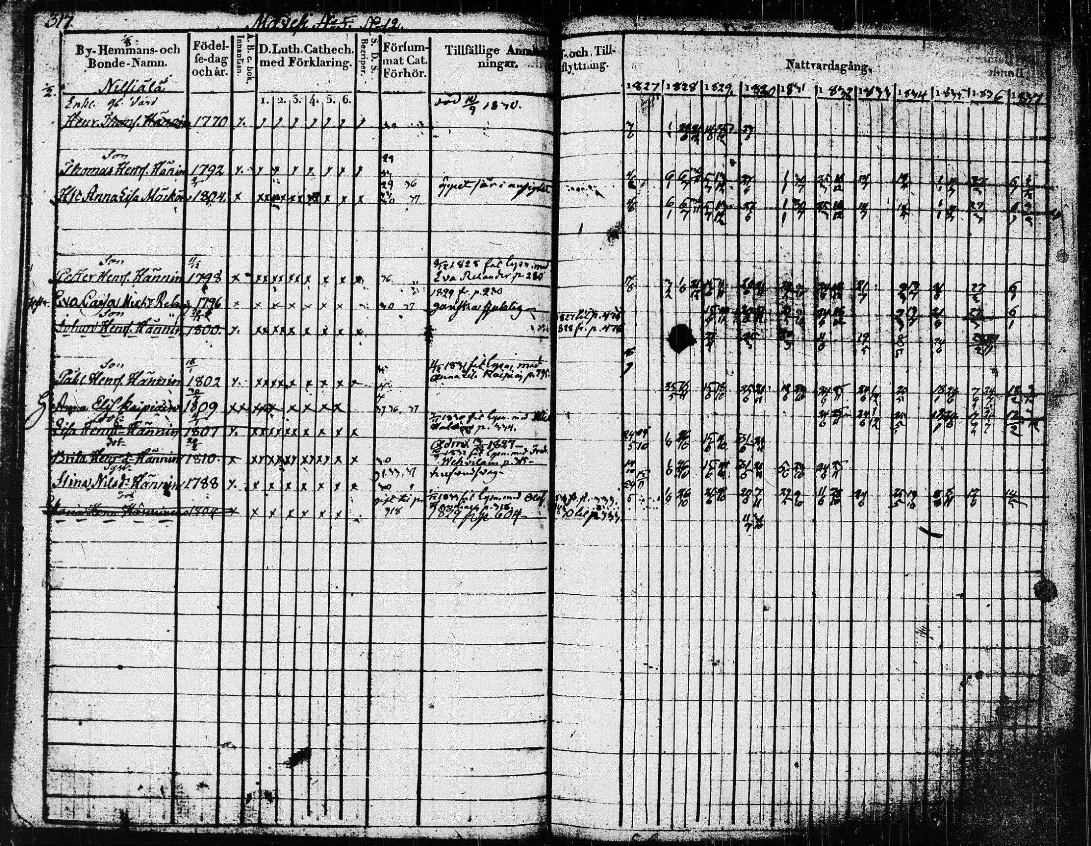 [ kuvat/322.jpg ]