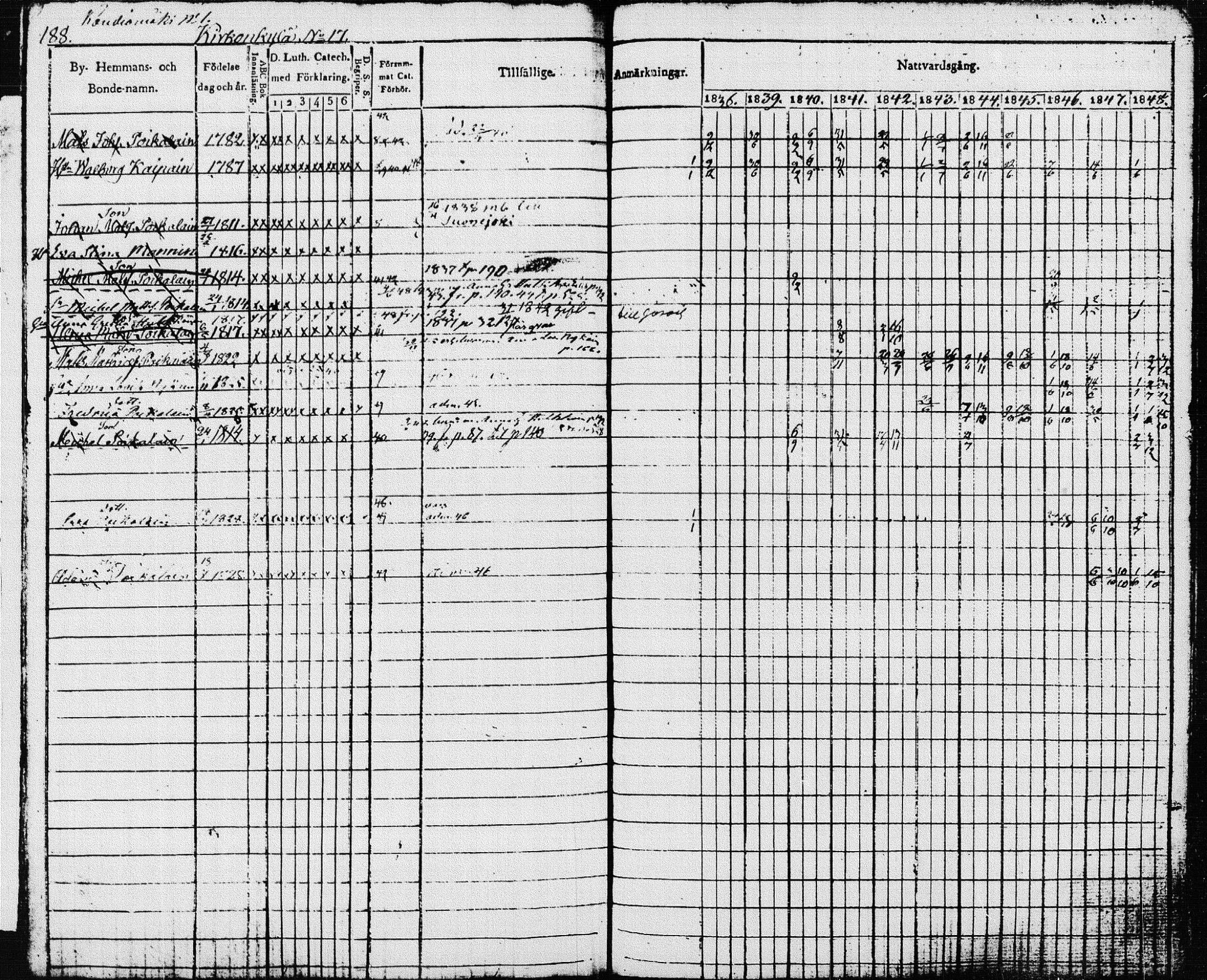 [ kuvat/191.jpg ]