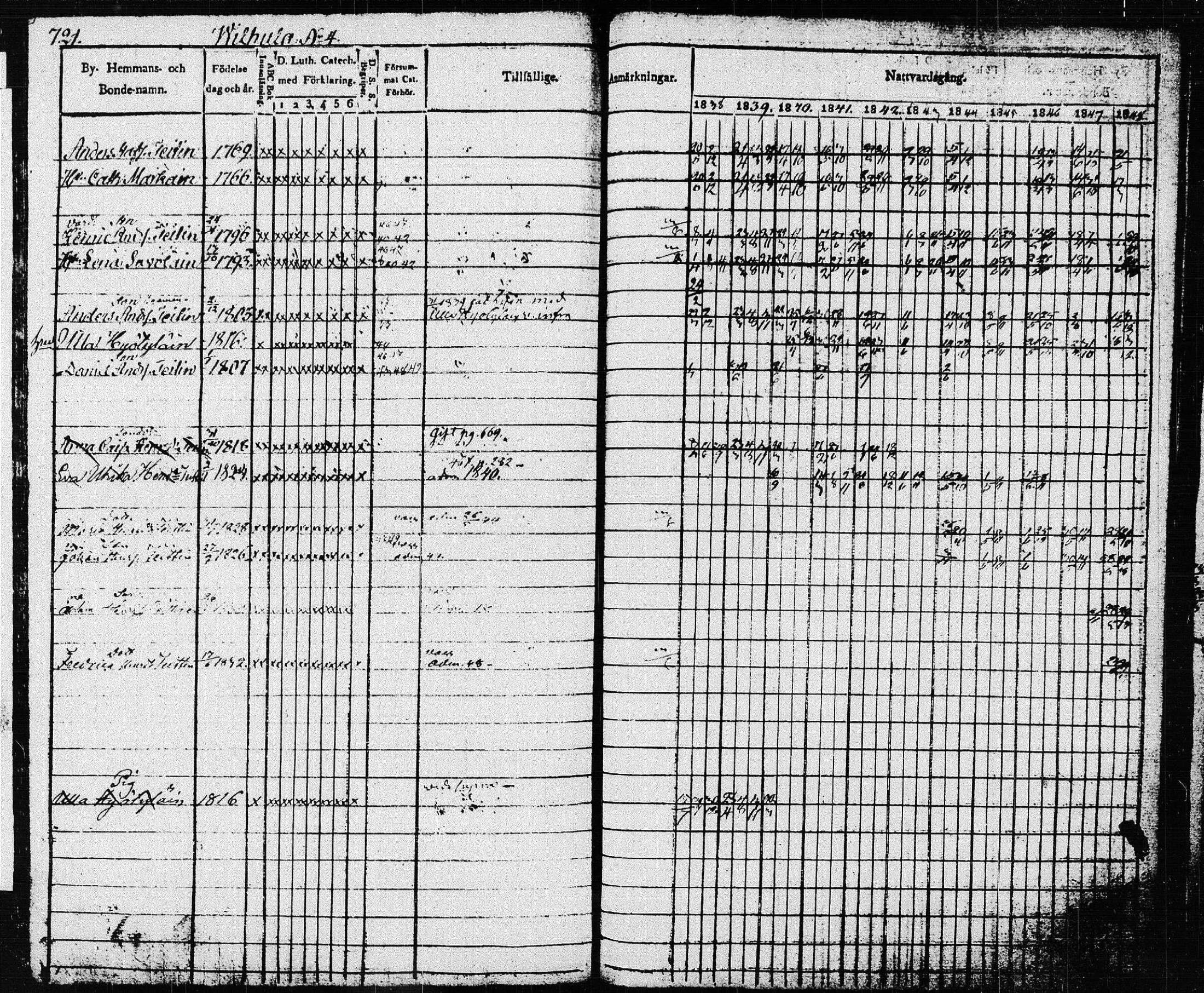 [ kuvat/325.jpg ]