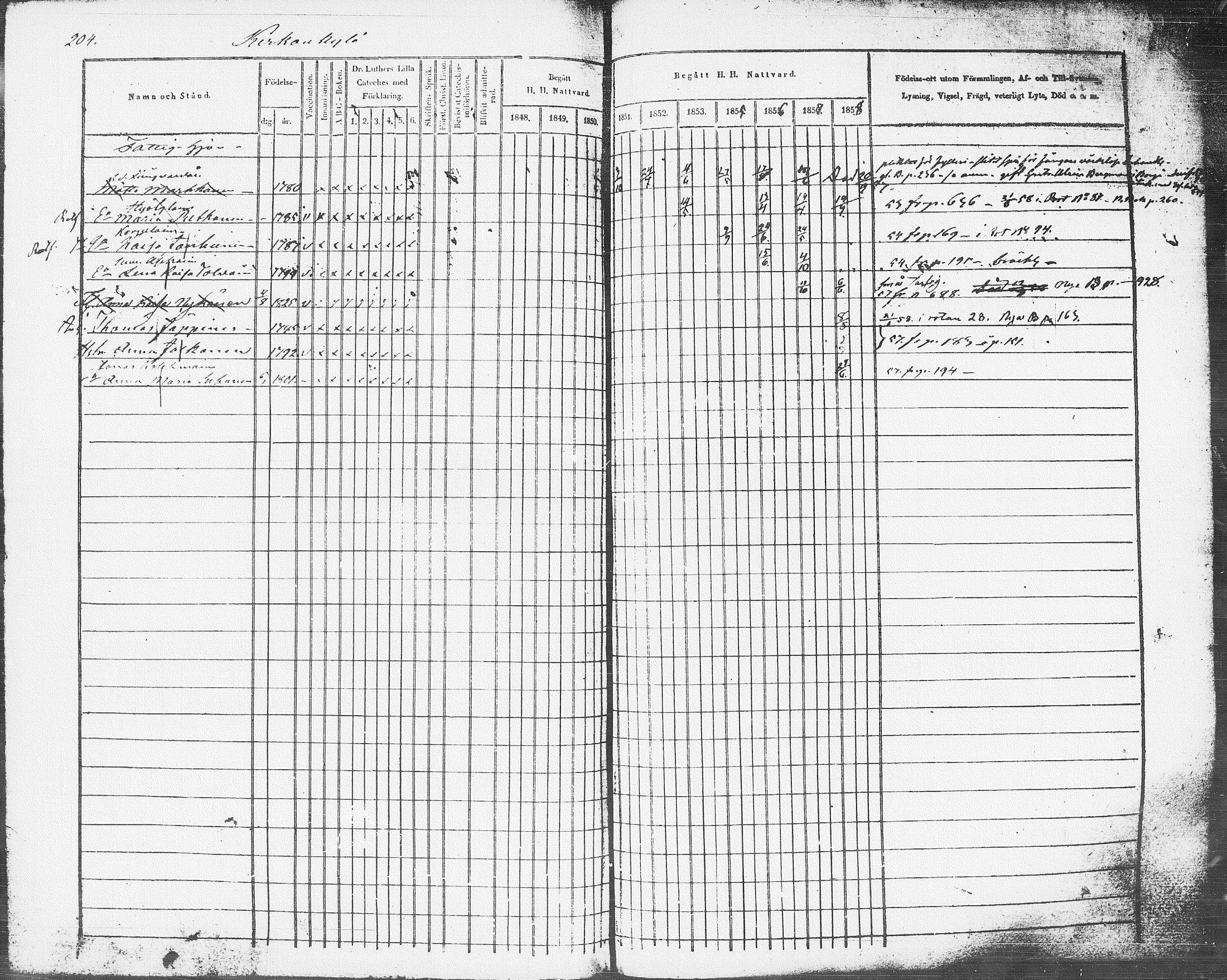 [ kuvat/206.jpg ]