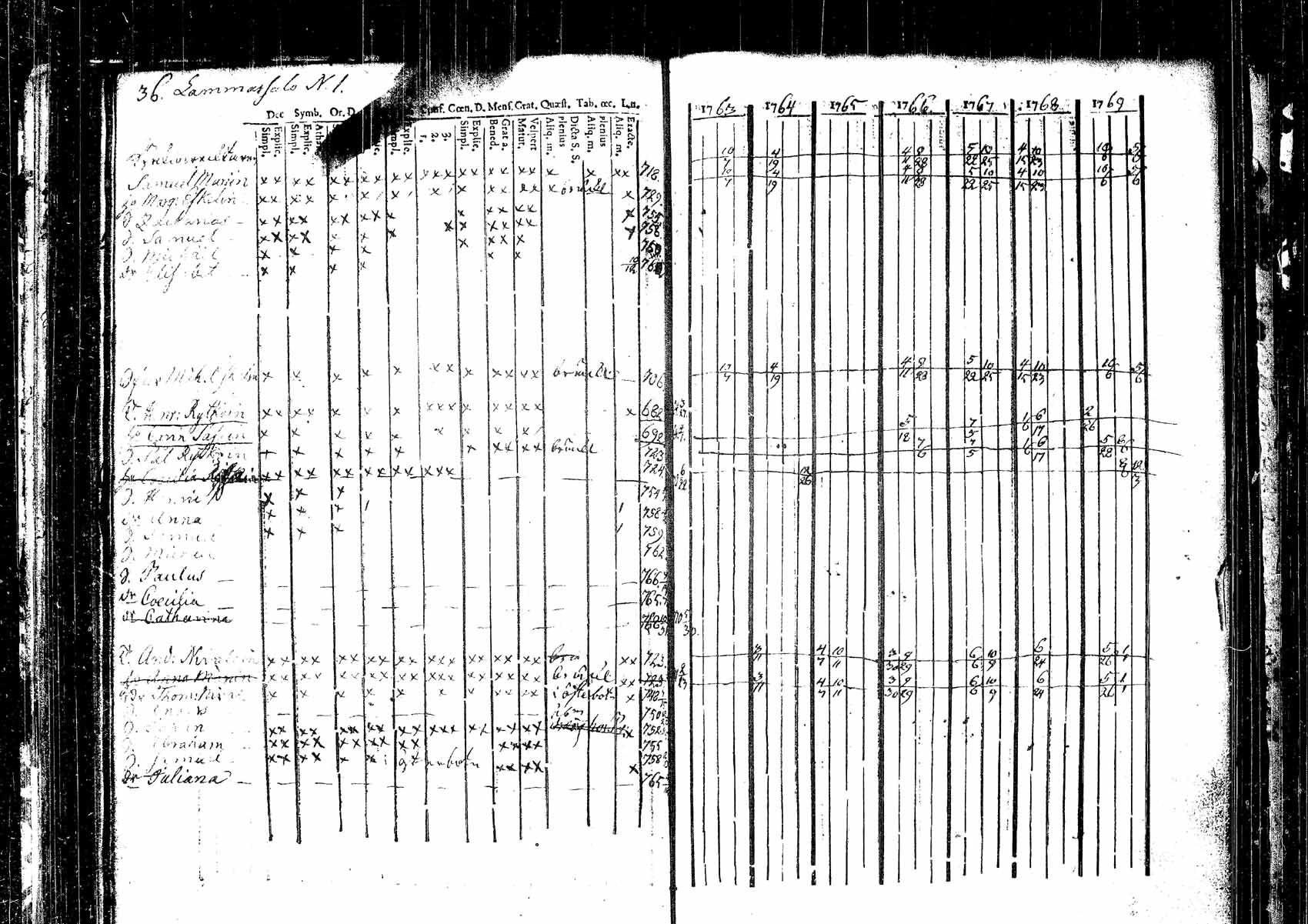 [ kuvat/98.jpg ]