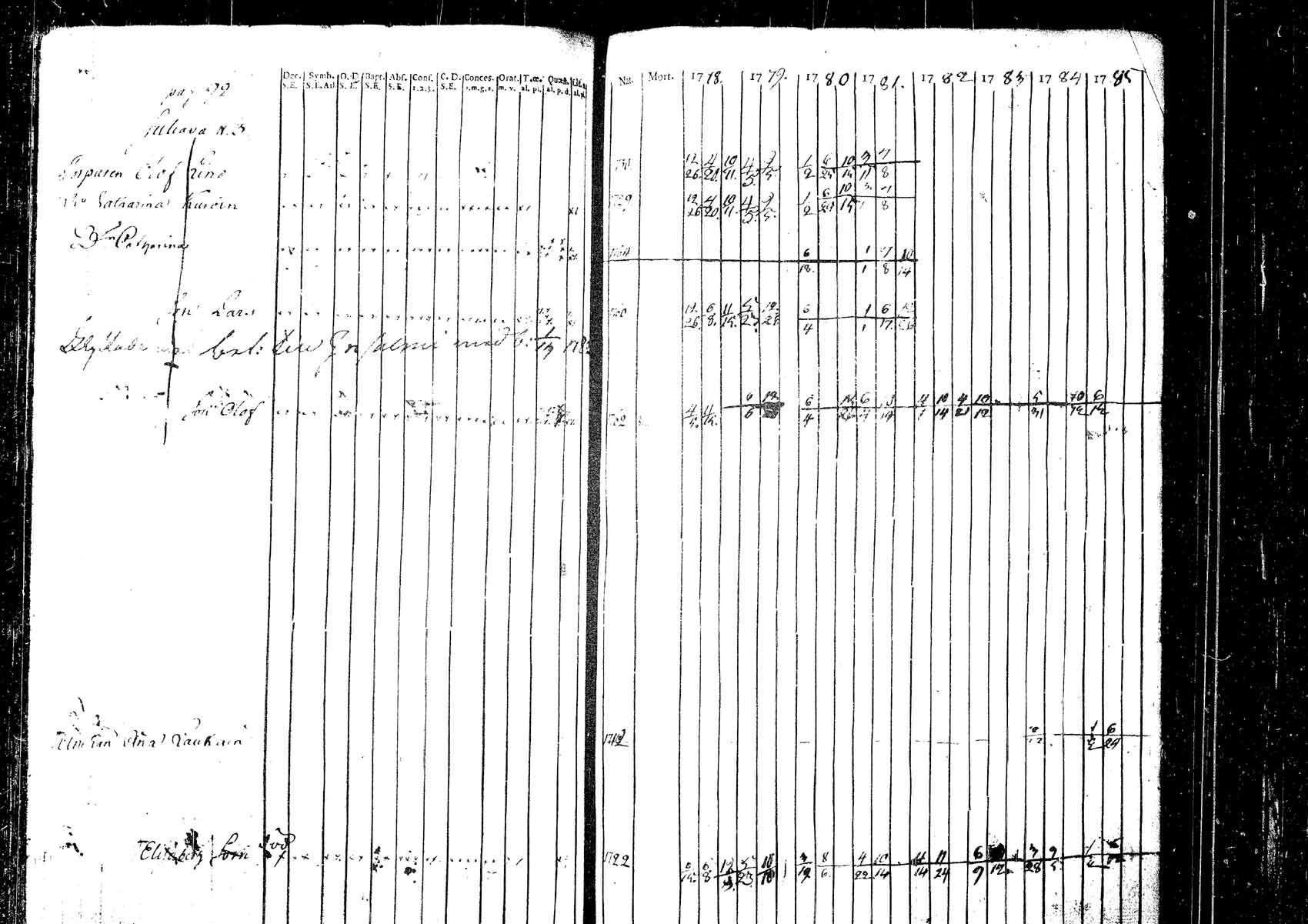 [ kuvat/92.jpg ]