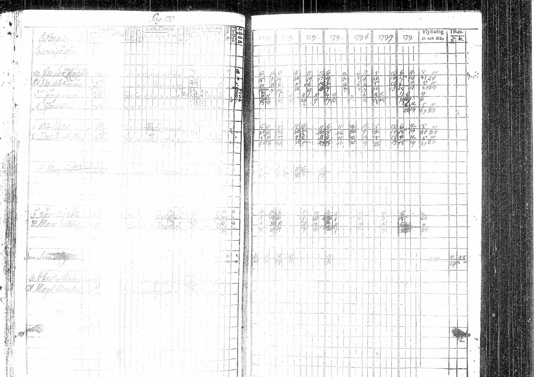 [ kuvat/164.jpg ]