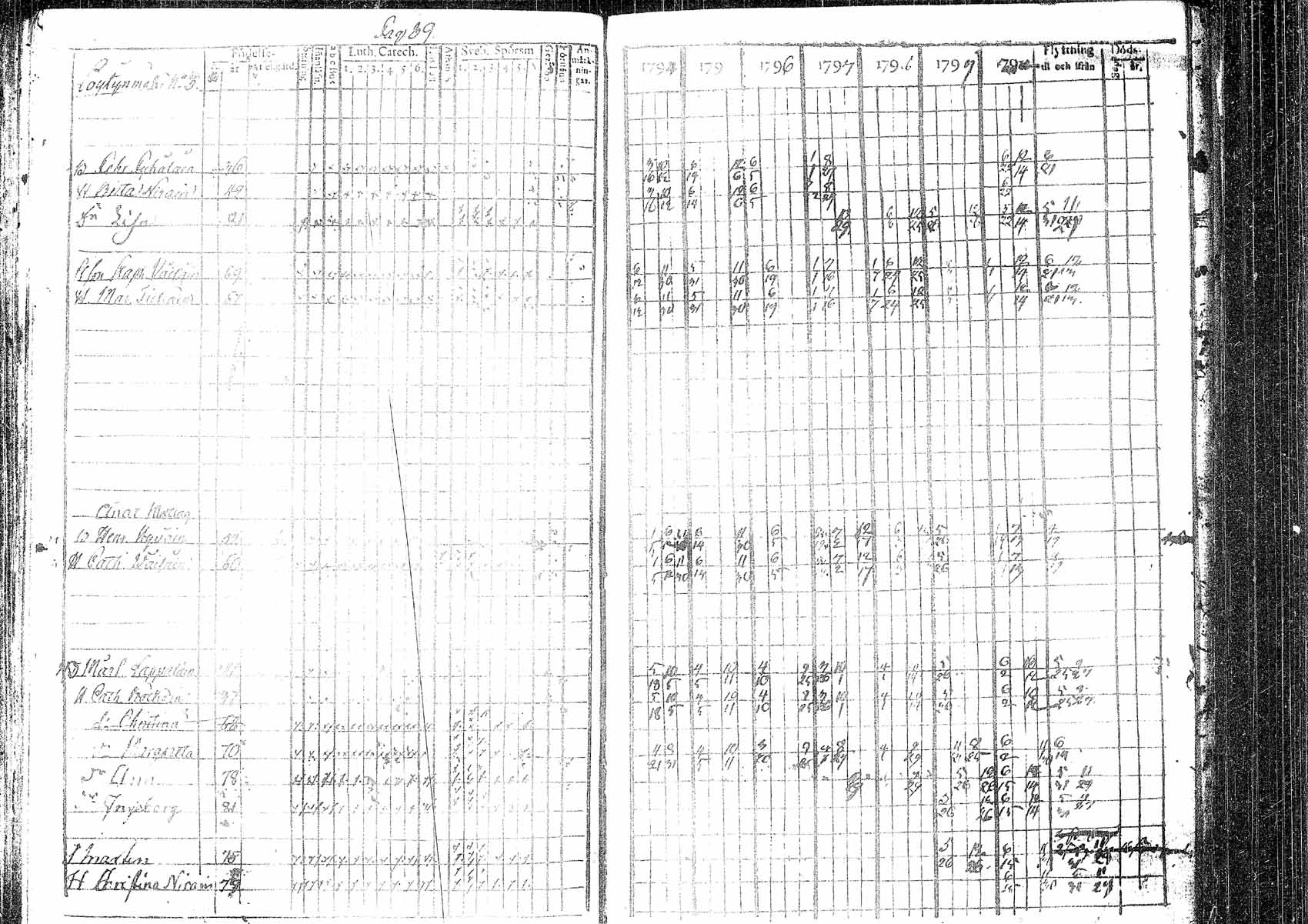 [ kuvat/91.jpg ]