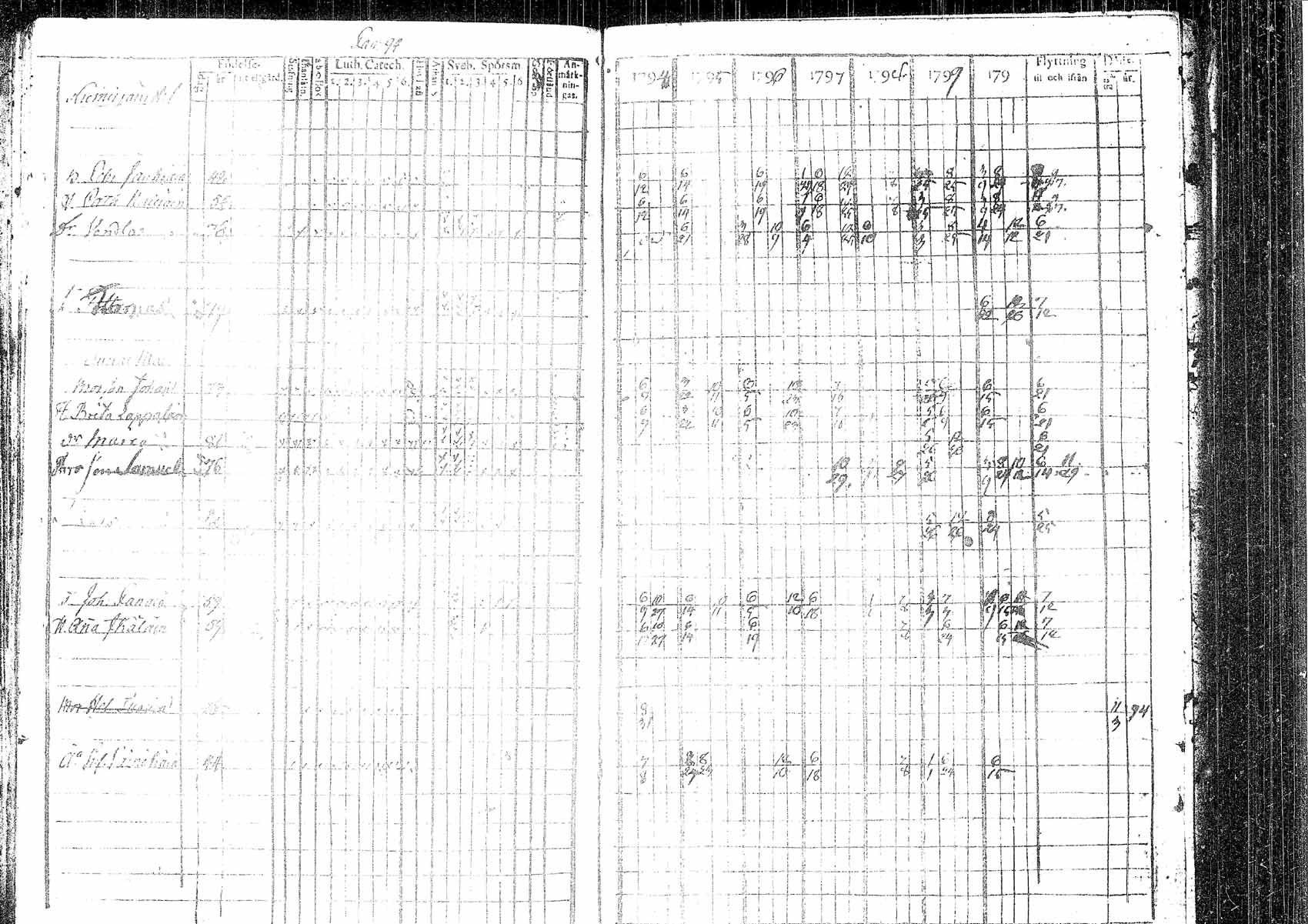 [ kuvat/96.jpg ]
