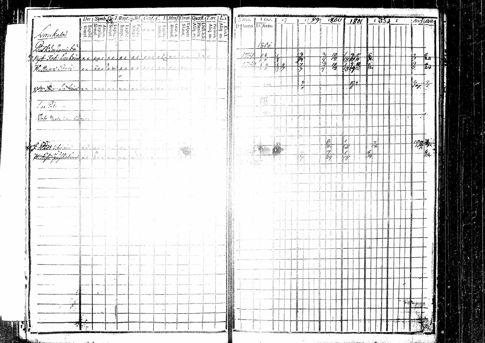[ kuvat/116.jpg ]