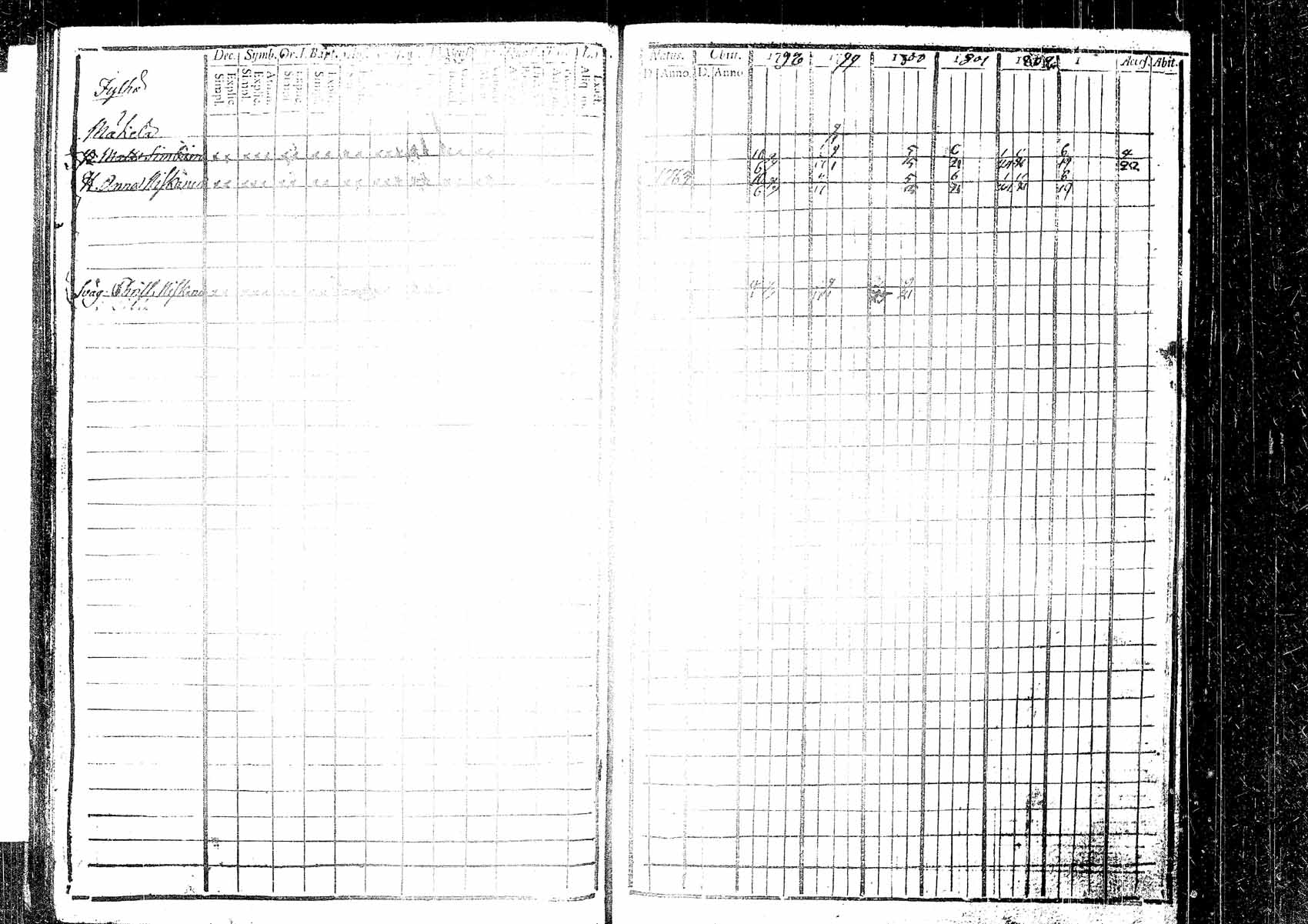 [ kuvat/144.jpg ]
