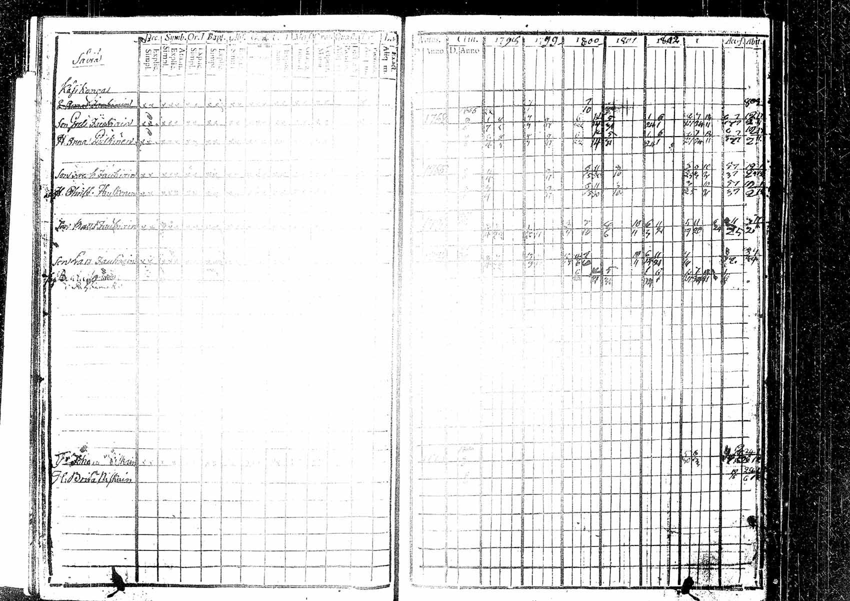 [ kuvat/159.jpg ]