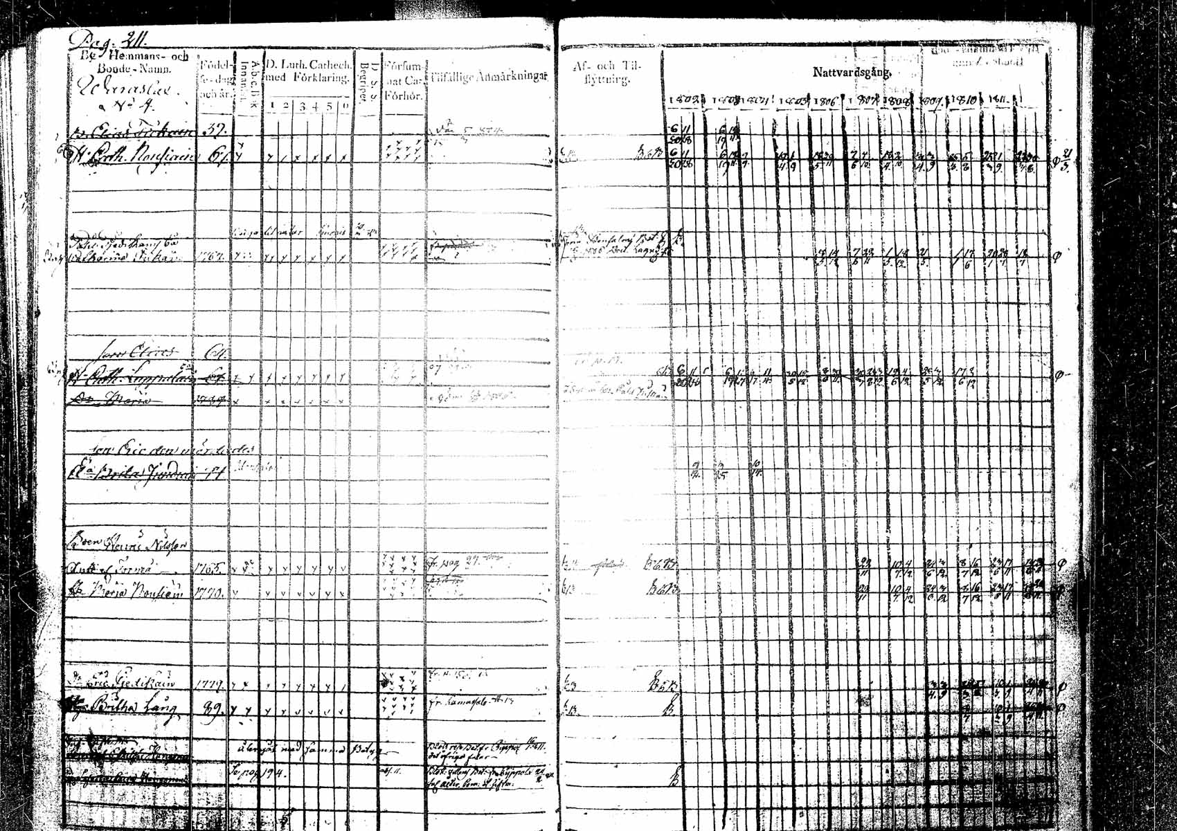 [ kuvat/210.jpg ]