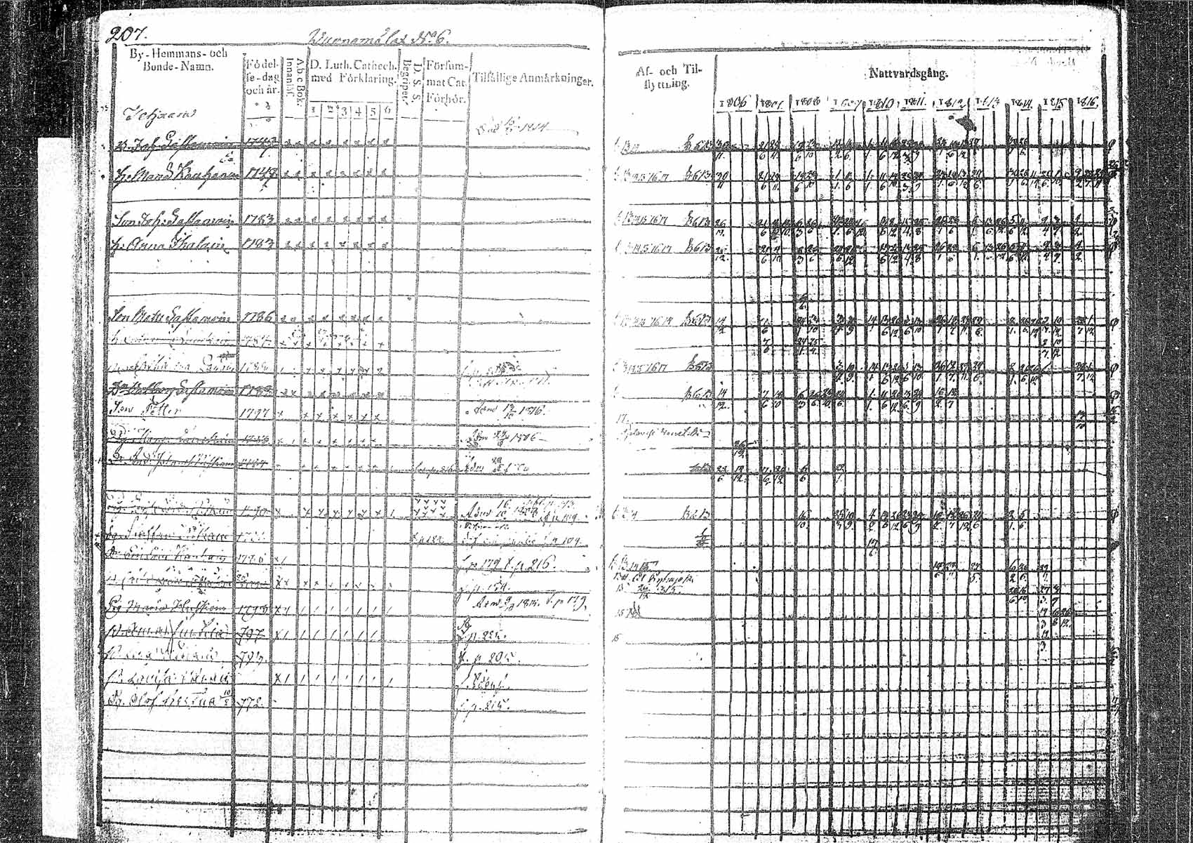 [ kuvat/196.jpg ]