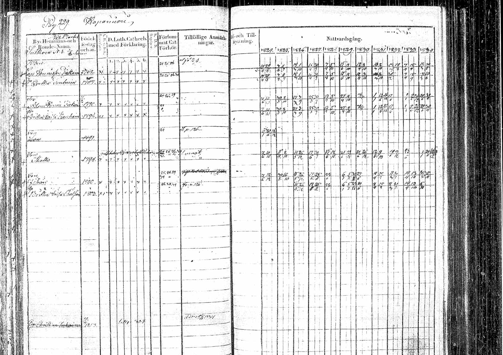 [ kuvat/221.jpg ]