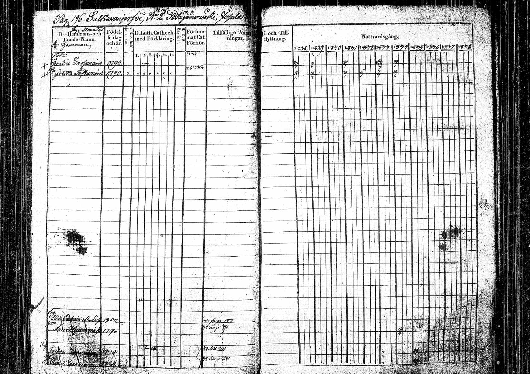 [ kuvat/179.jpg ]