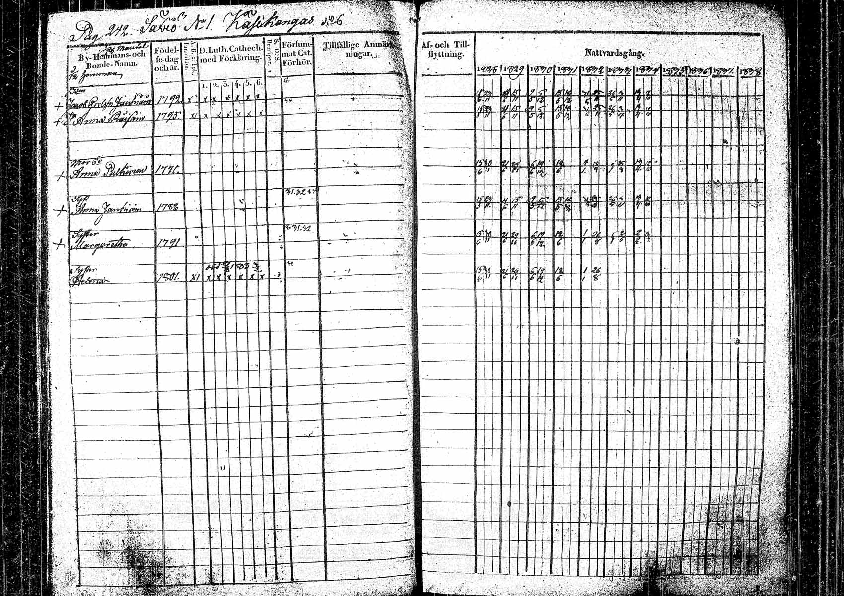 [ kuvat/223.jpg ]