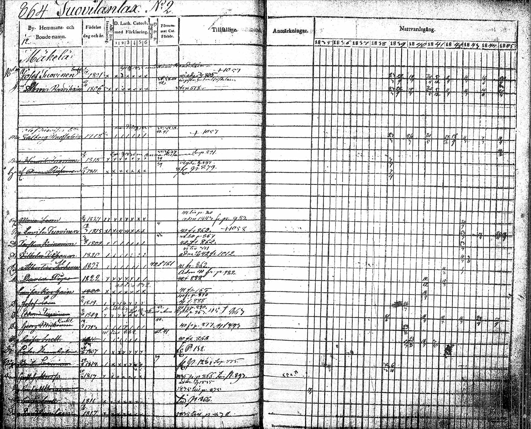 [ kuvat/198.jpg ]