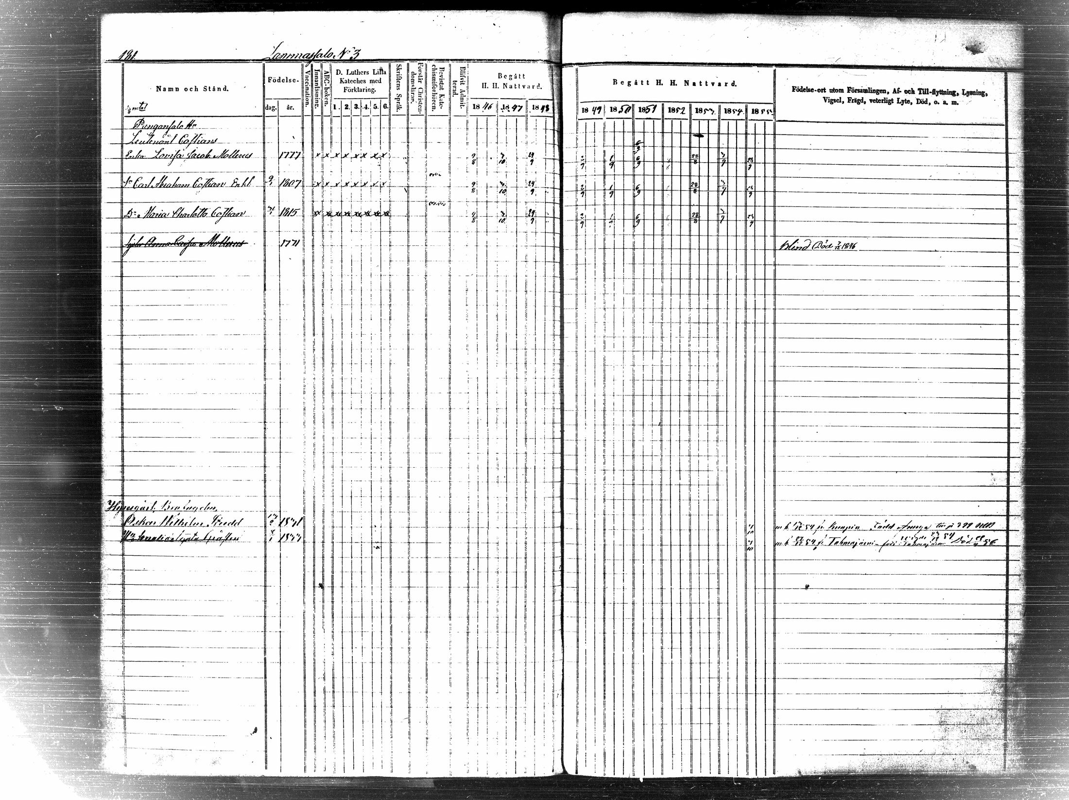 [ kuvat/190.jpg ]