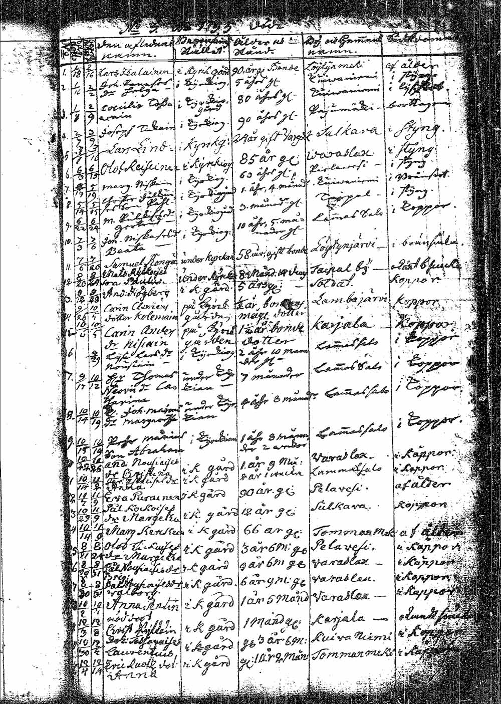 [ kuvat/105.jpg ]