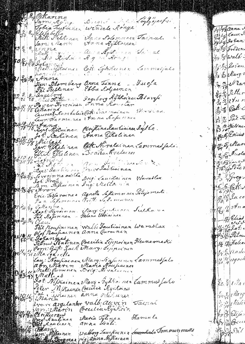 [ kuvat/120.jpg ]