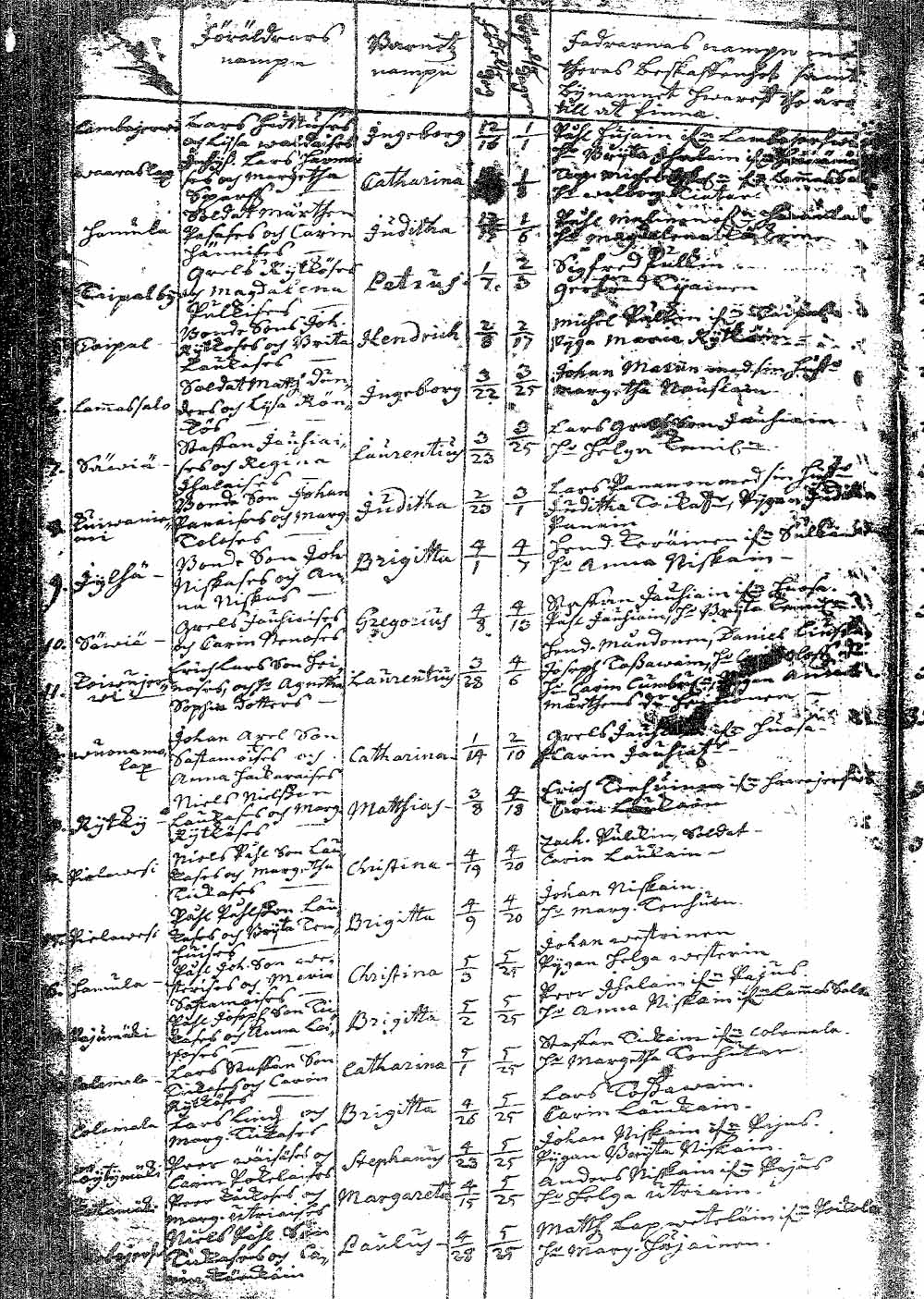 [ kuvat/19.jpg ]