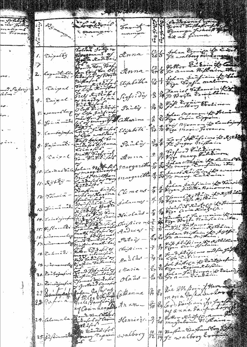 [ kuvat/30.jpg ]