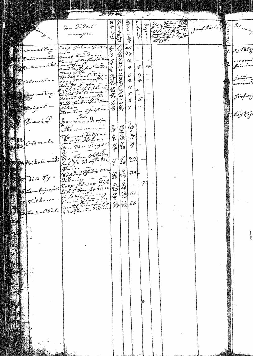 [ kuvat/34.jpg ]