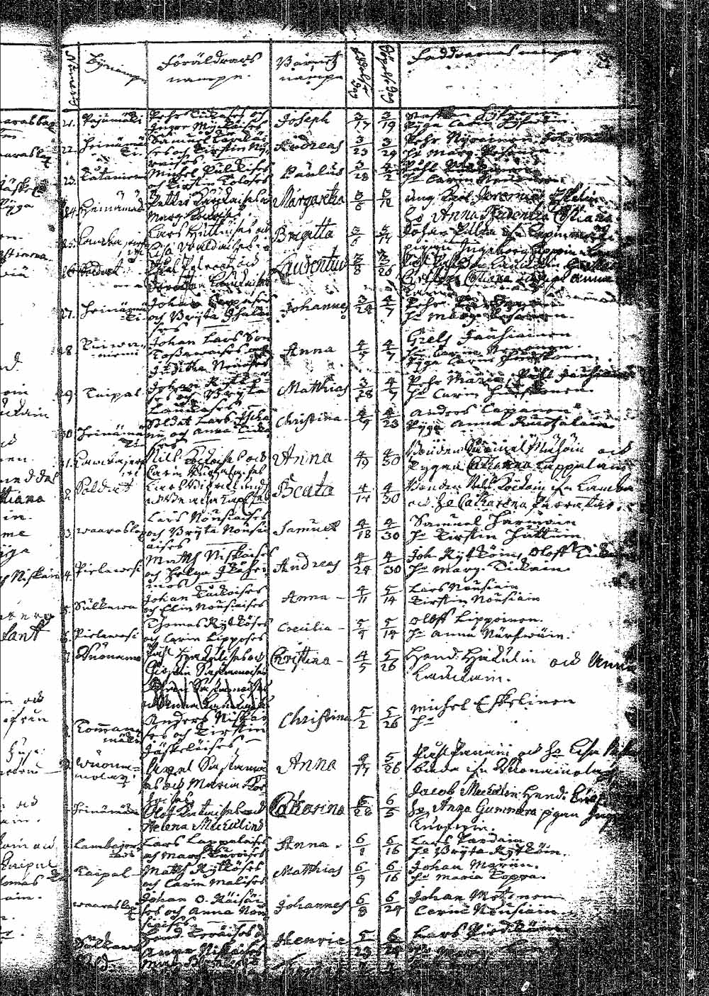 [ kuvat/71.jpg ]
