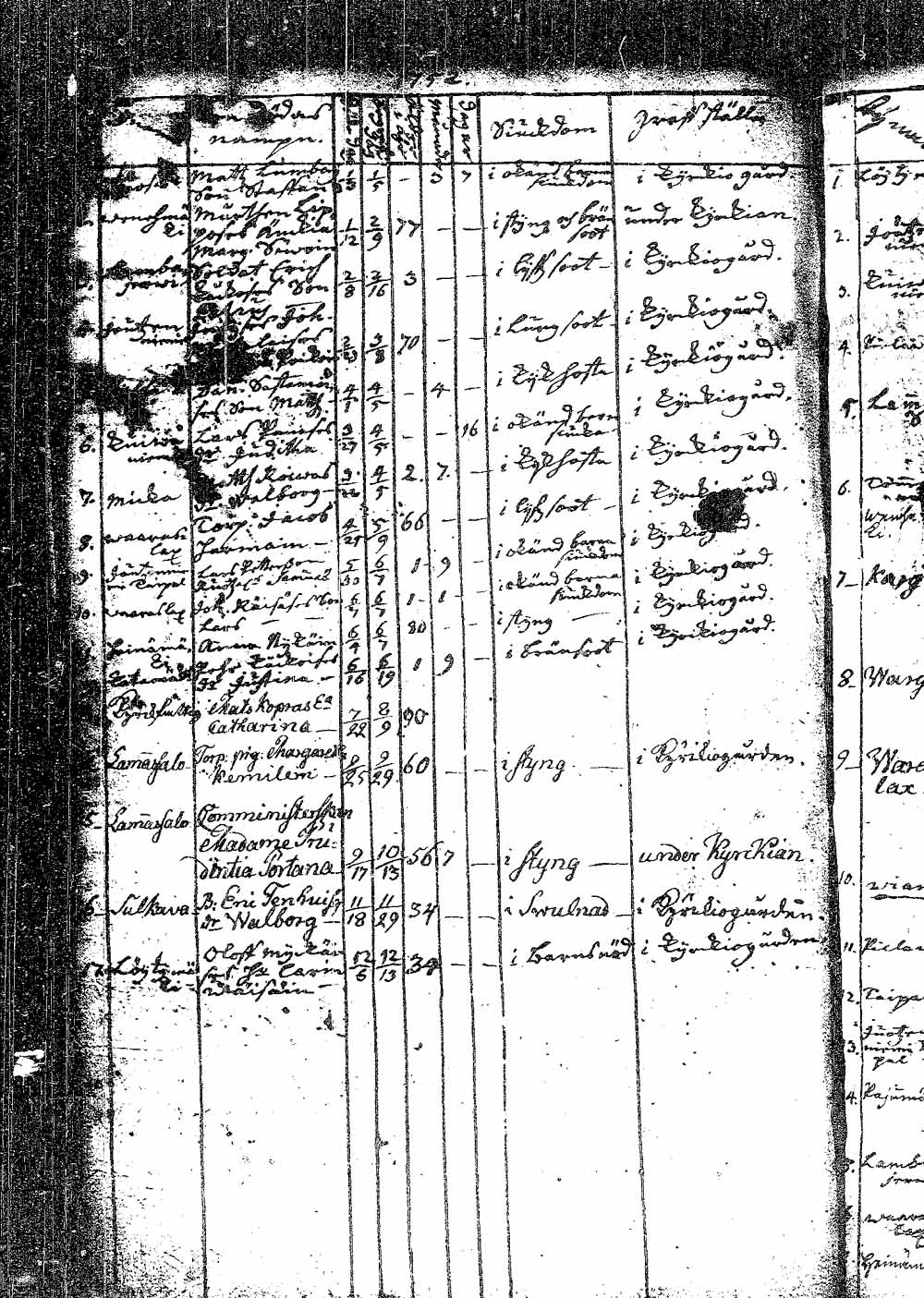 [ kuvat/92.jpg ]