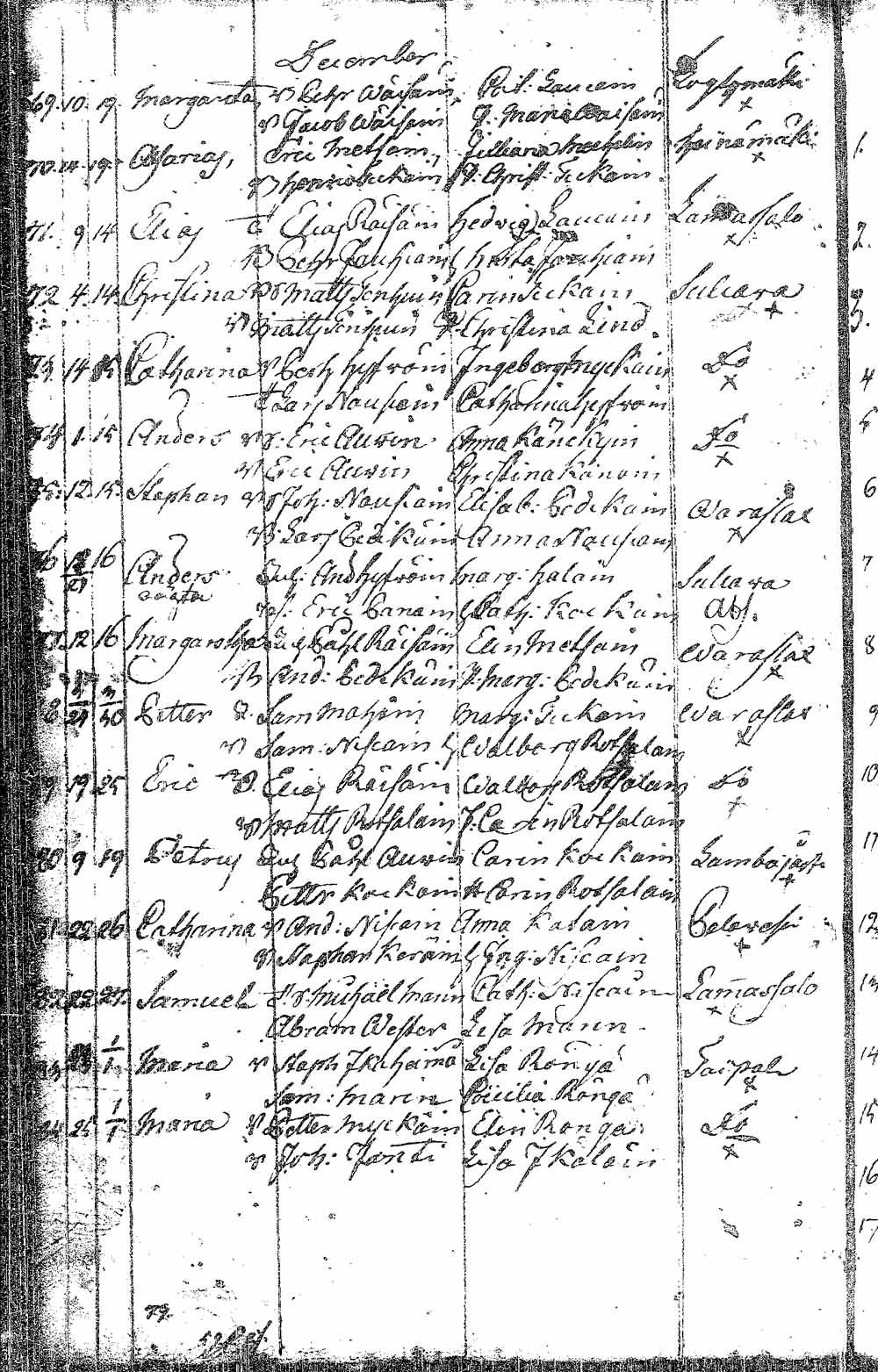 [ kuvat/117.jpg ]