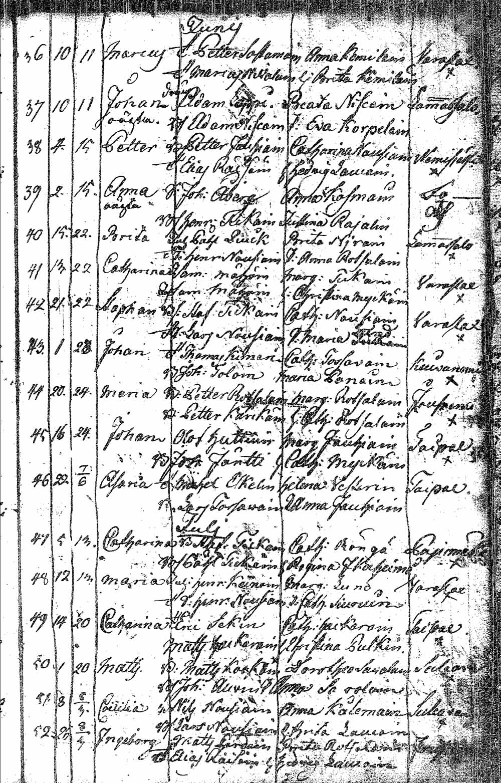 [ kuvat/140.jpg ]
