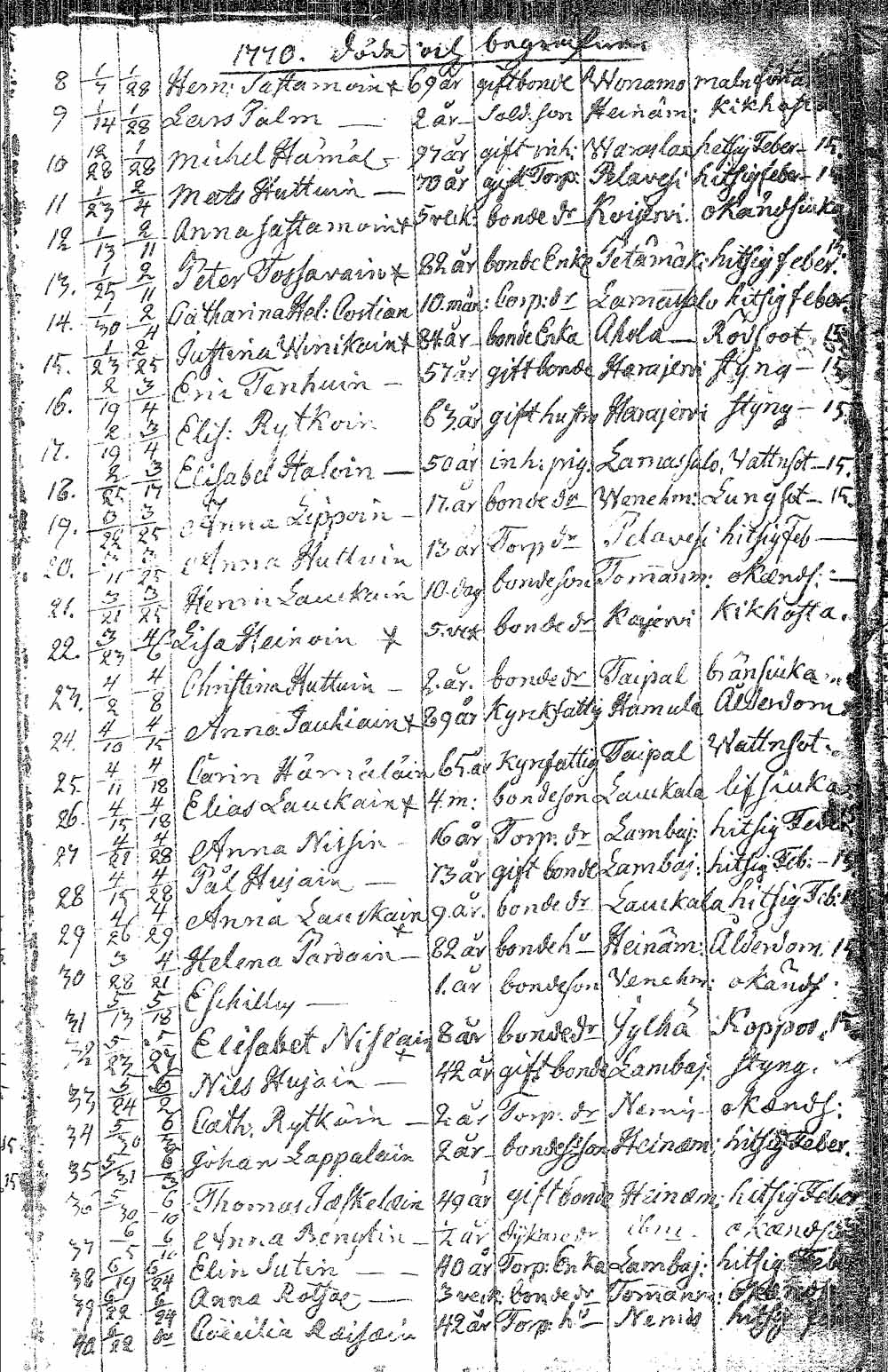 [ kuvat/192.jpg ]