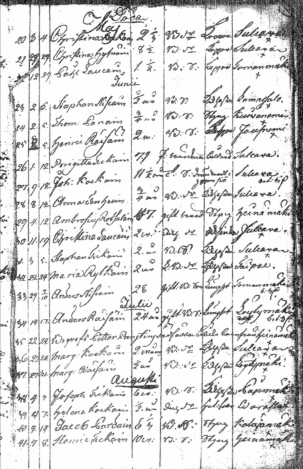 [ kuvat/224.jpg ]