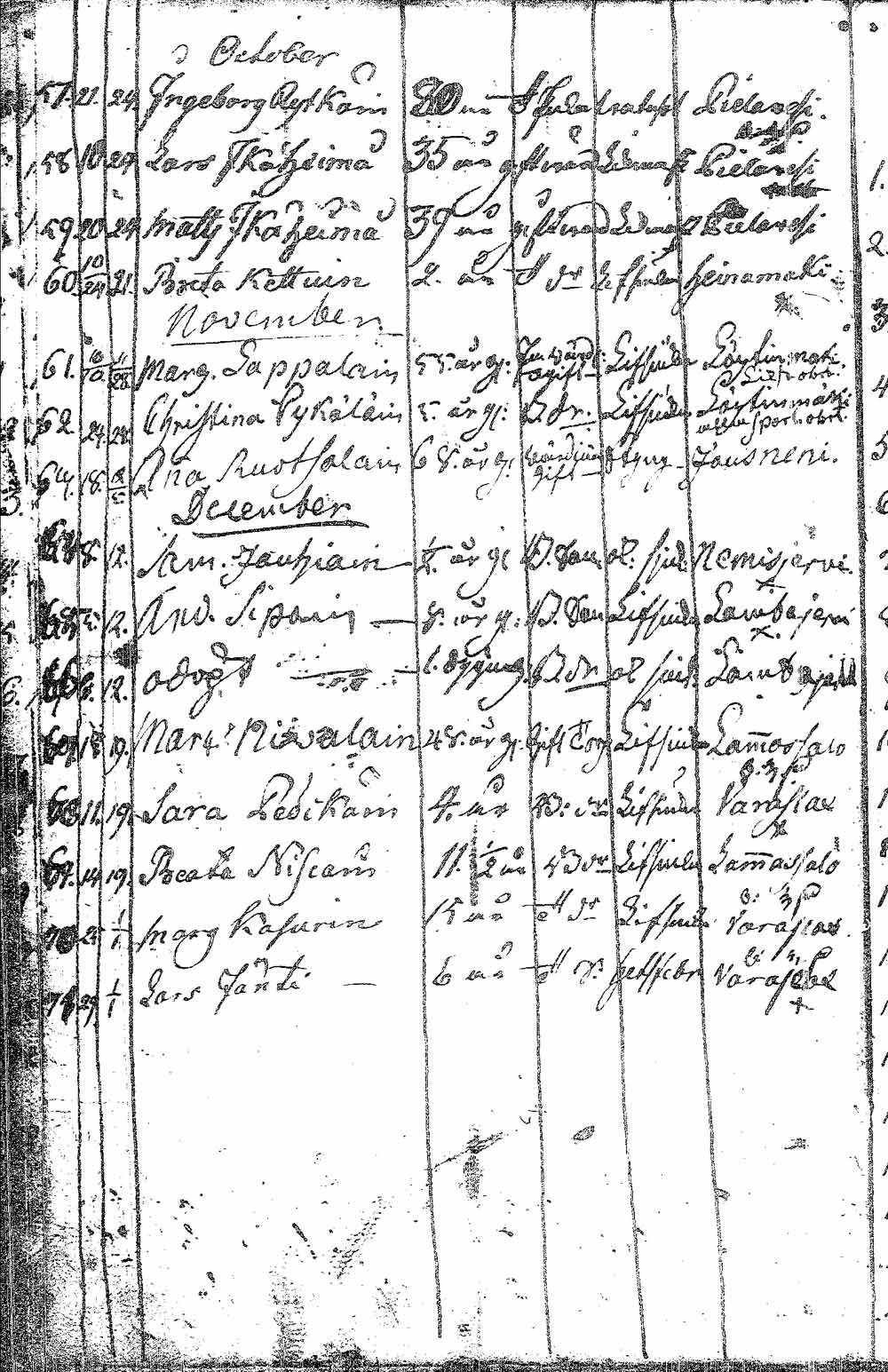 [ kuvat/240.jpg ]