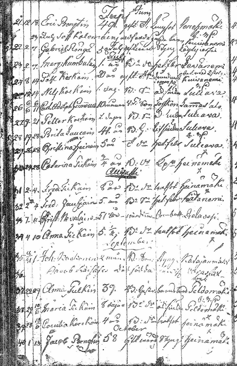 [ kuvat/270.jpg ]