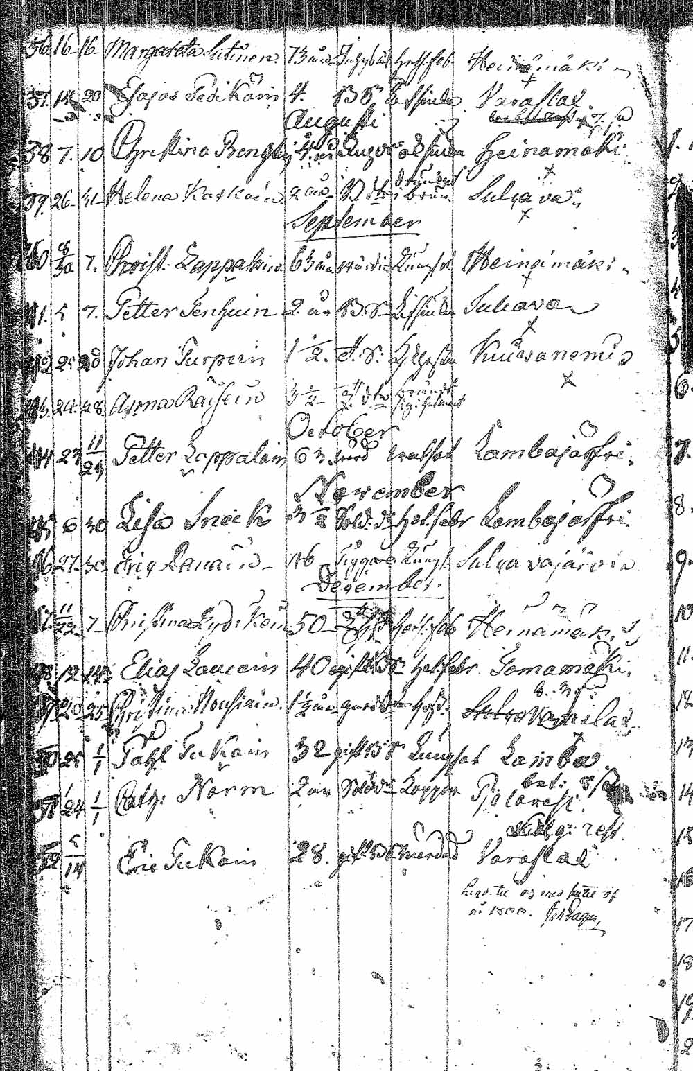 [ kuvat/274.jpg ]