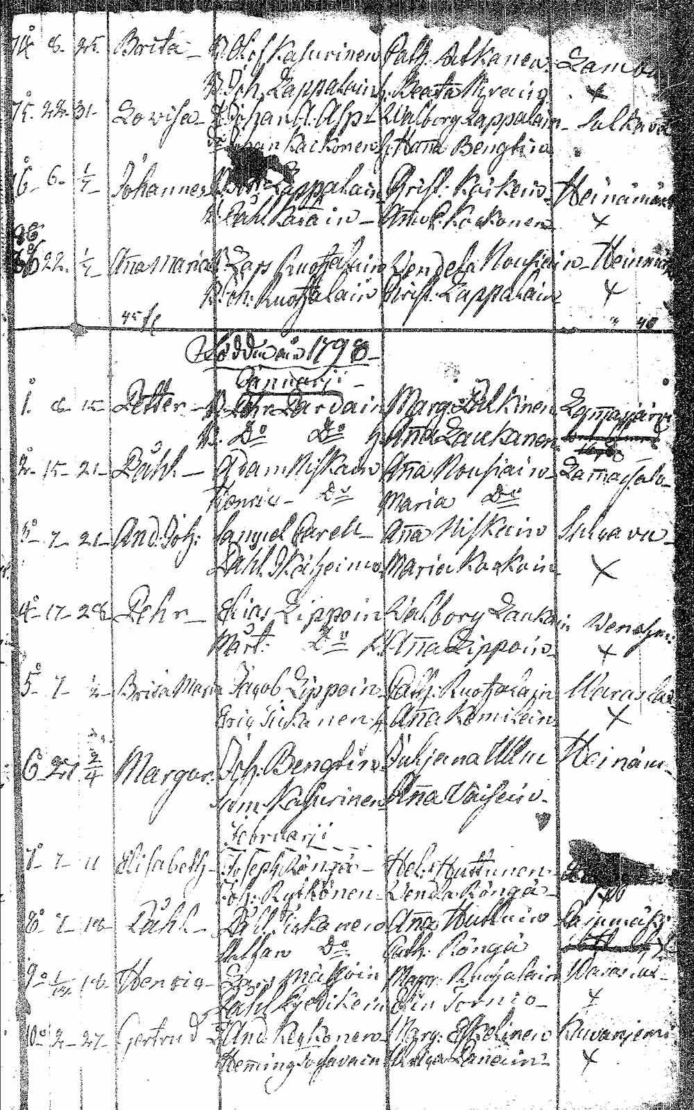 [ kuvat/295.jpg ]