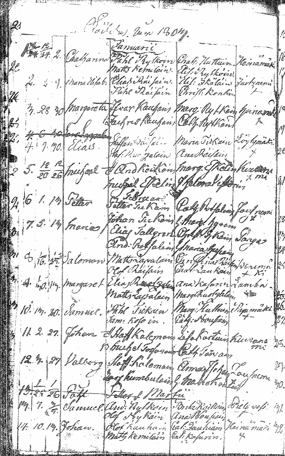 [ kuvat/324.jpg ]