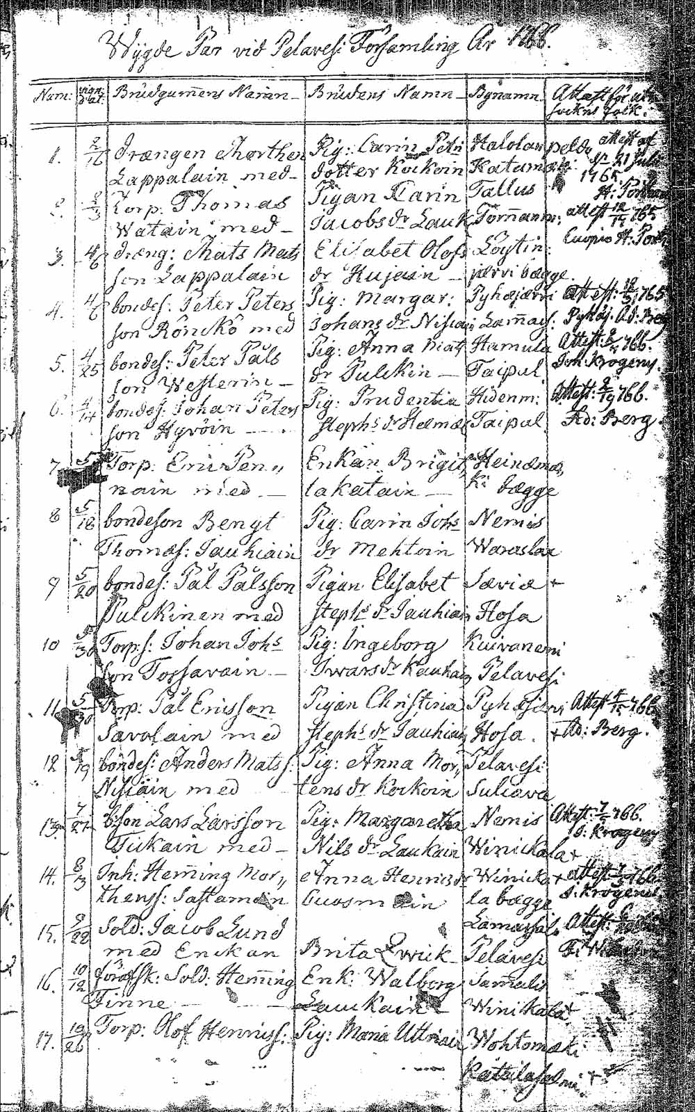 [ kuvat/329.jpg ]