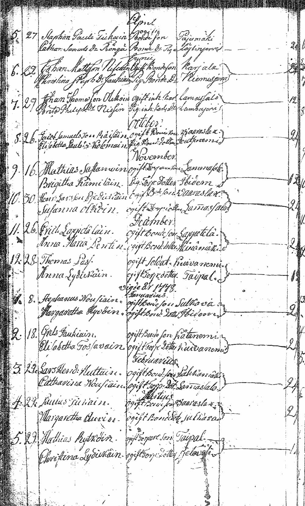 [ kuvat/340.jpg ]